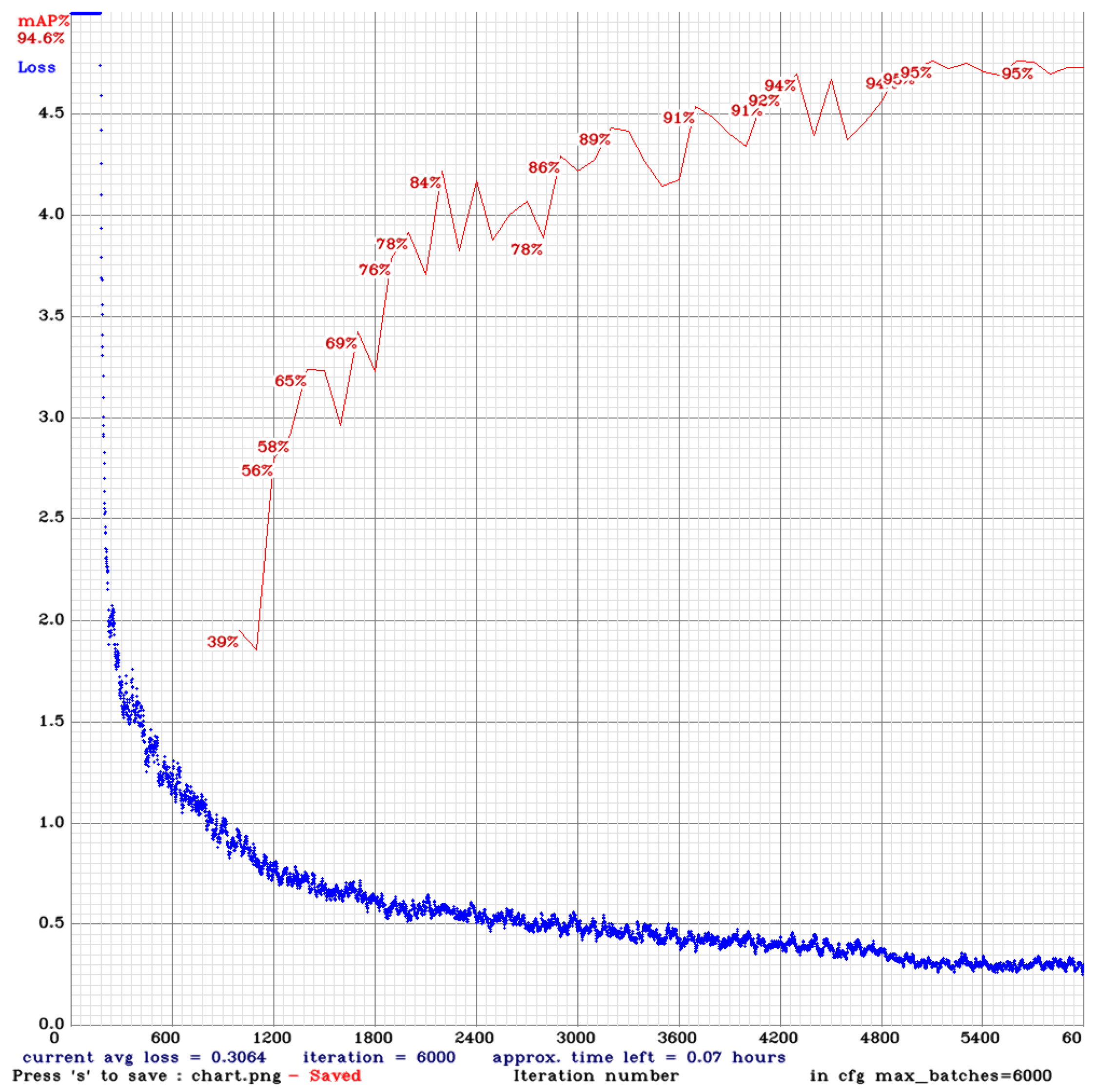 Sensors 20 06205 g008 Sensors 20 06205 g008