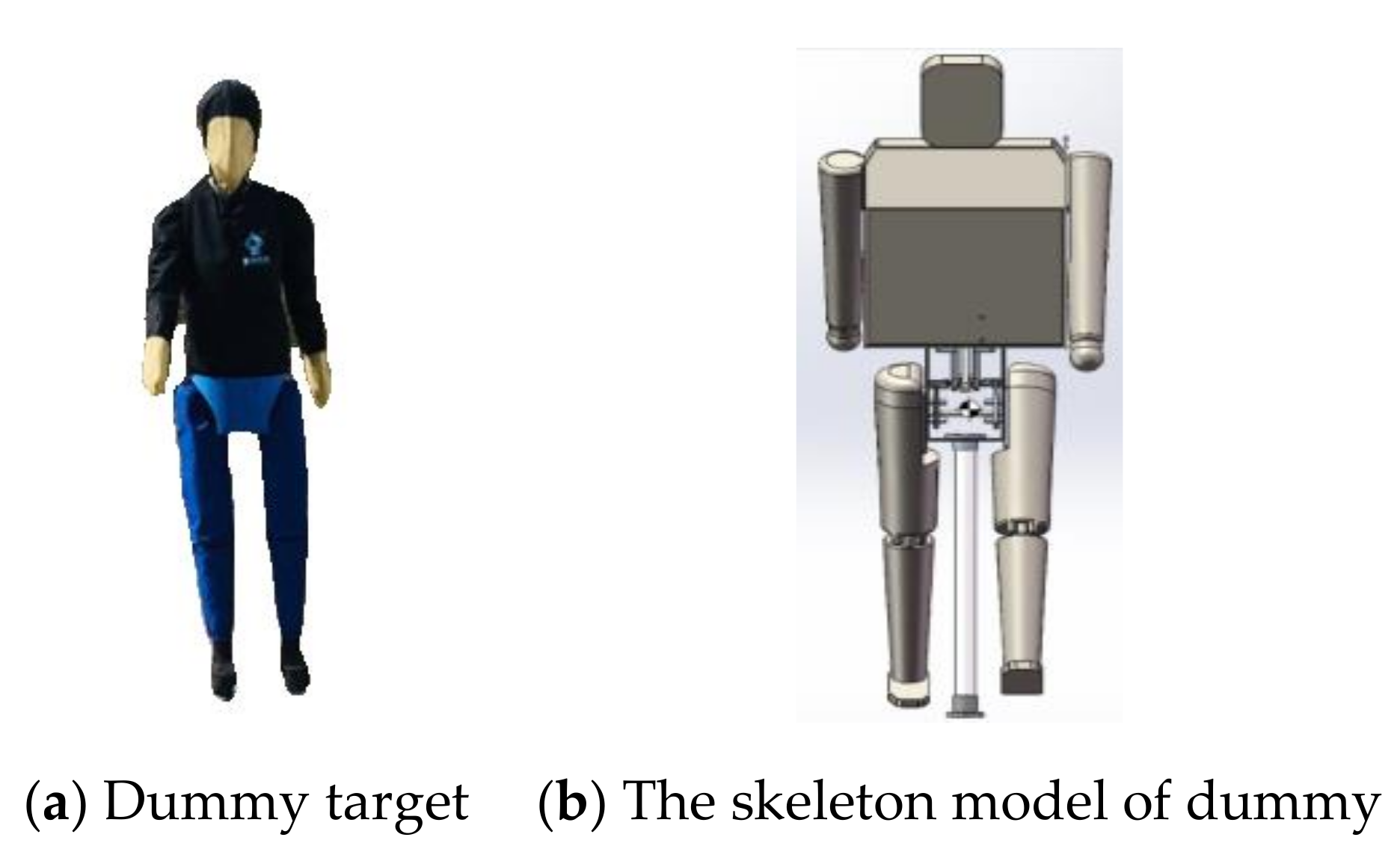 Sensors 20 06206 g003