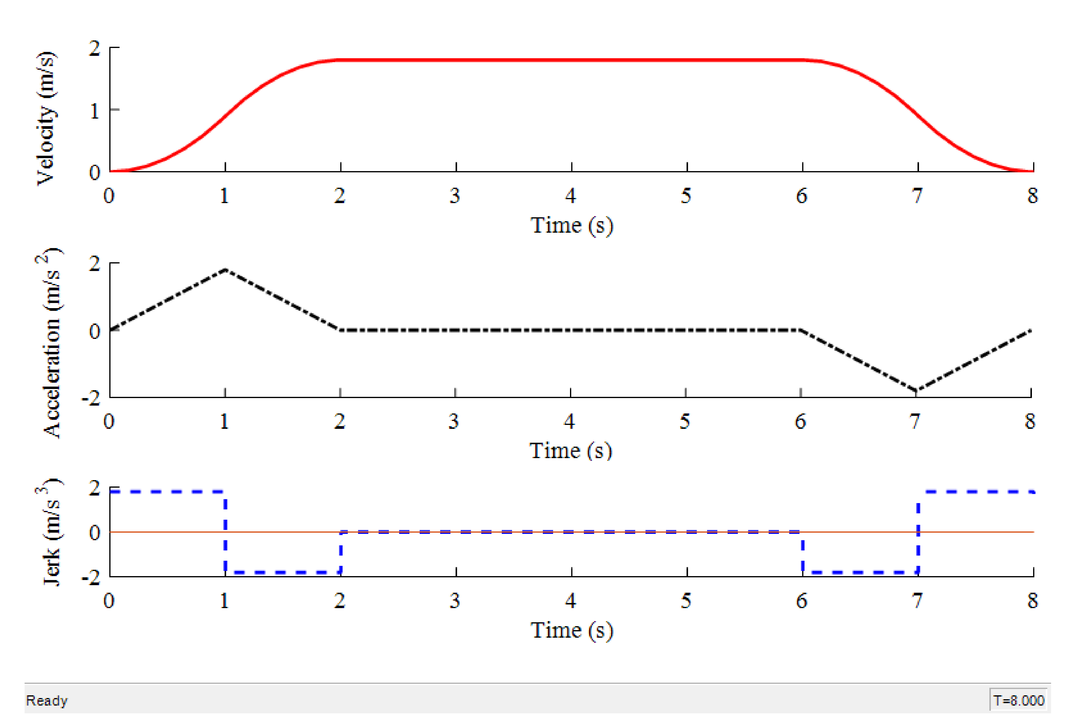 Sensors 20 06206 g011
