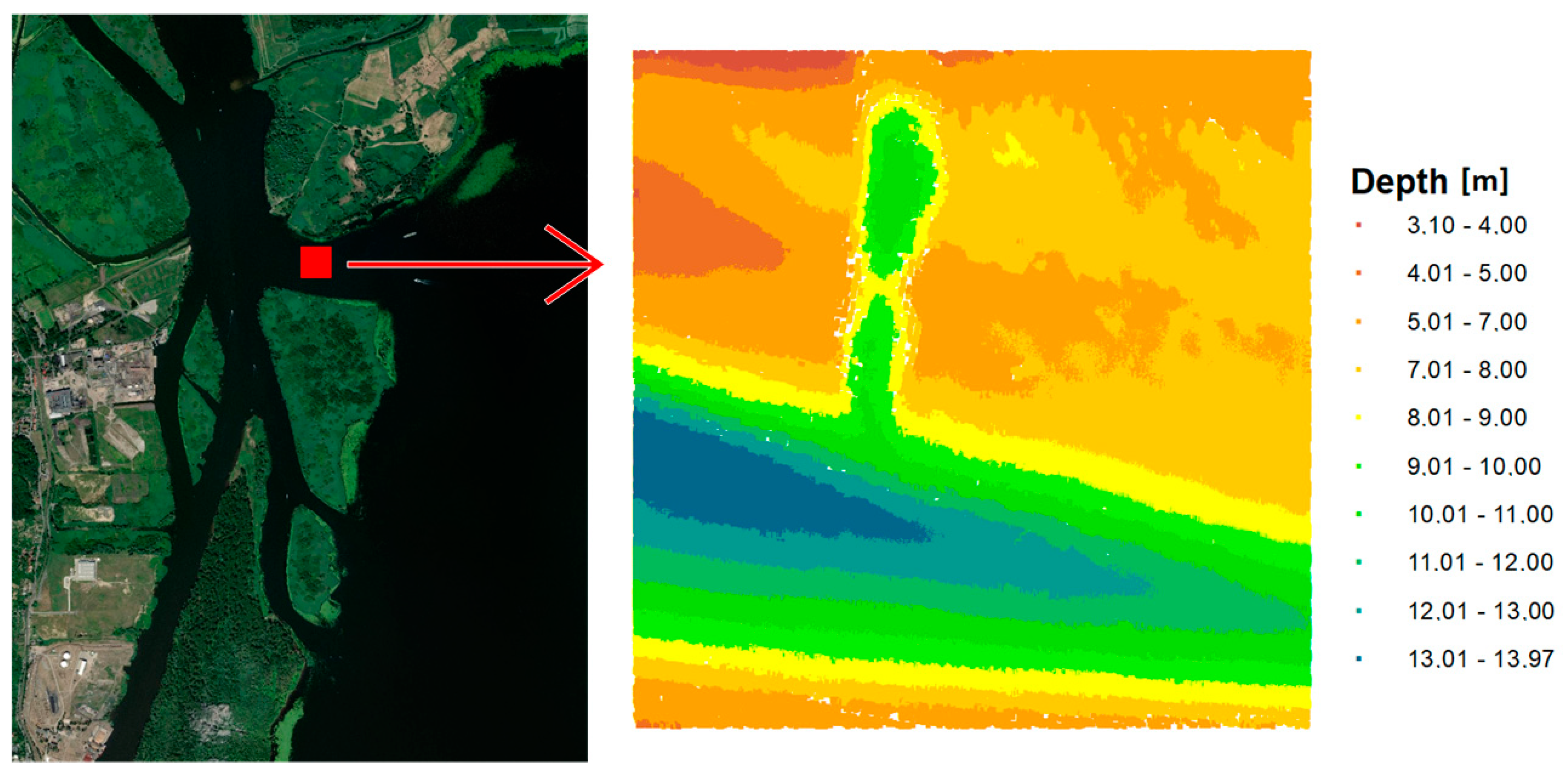 Sensors 20 06207 g002