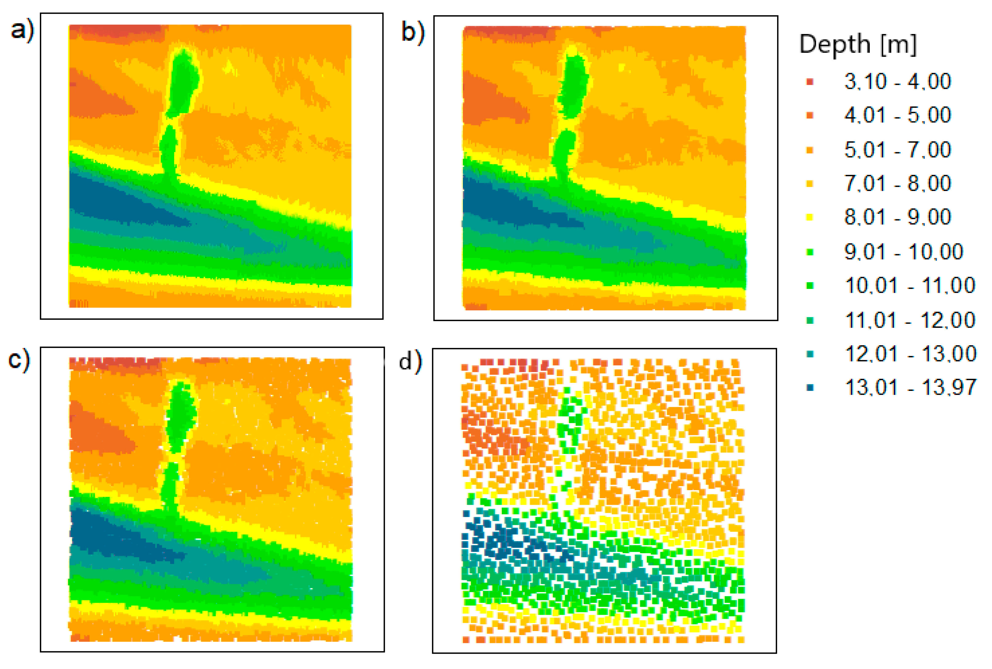Sensors 20 06207 g005