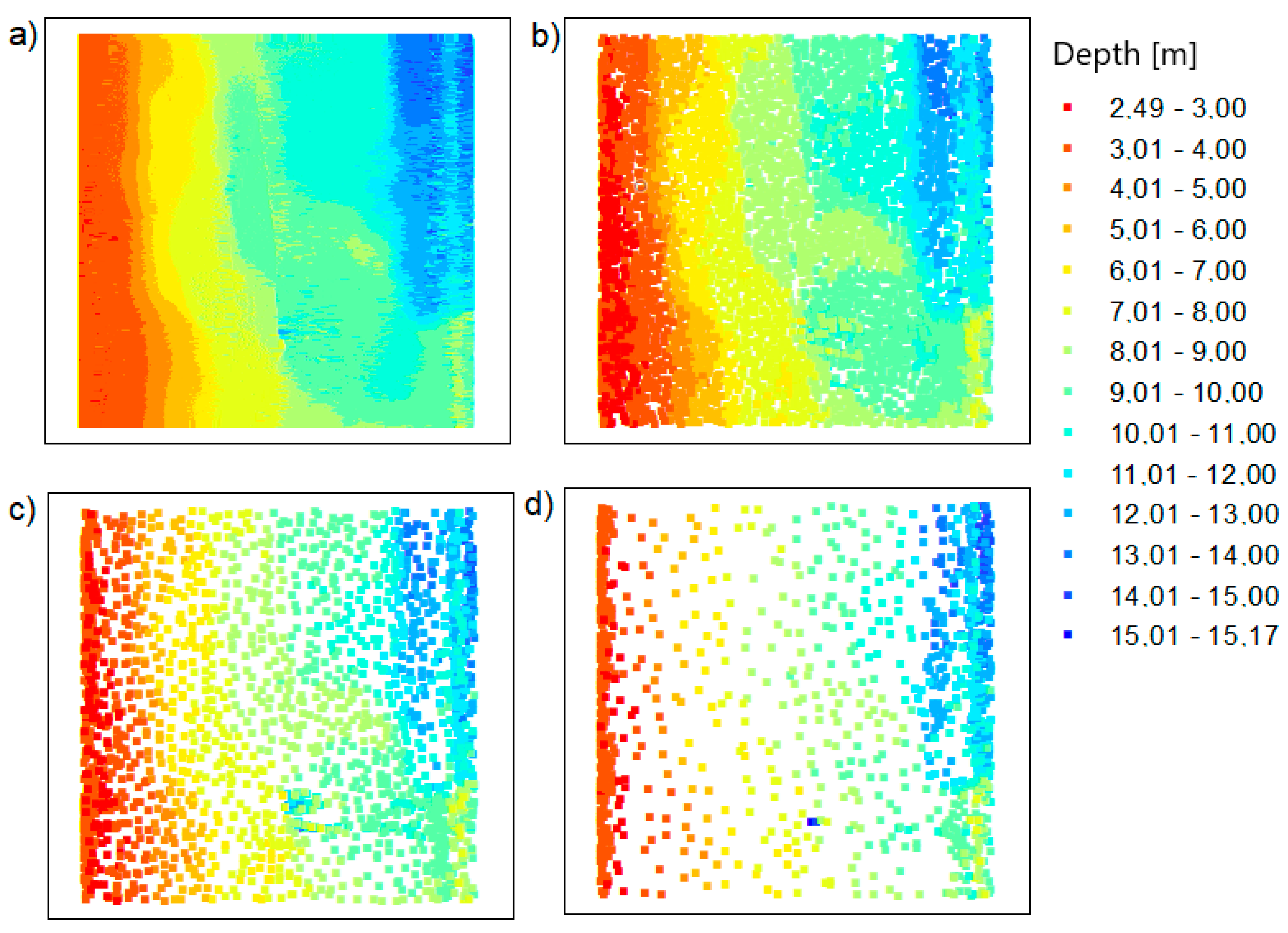 Sensors 20 06207 g008