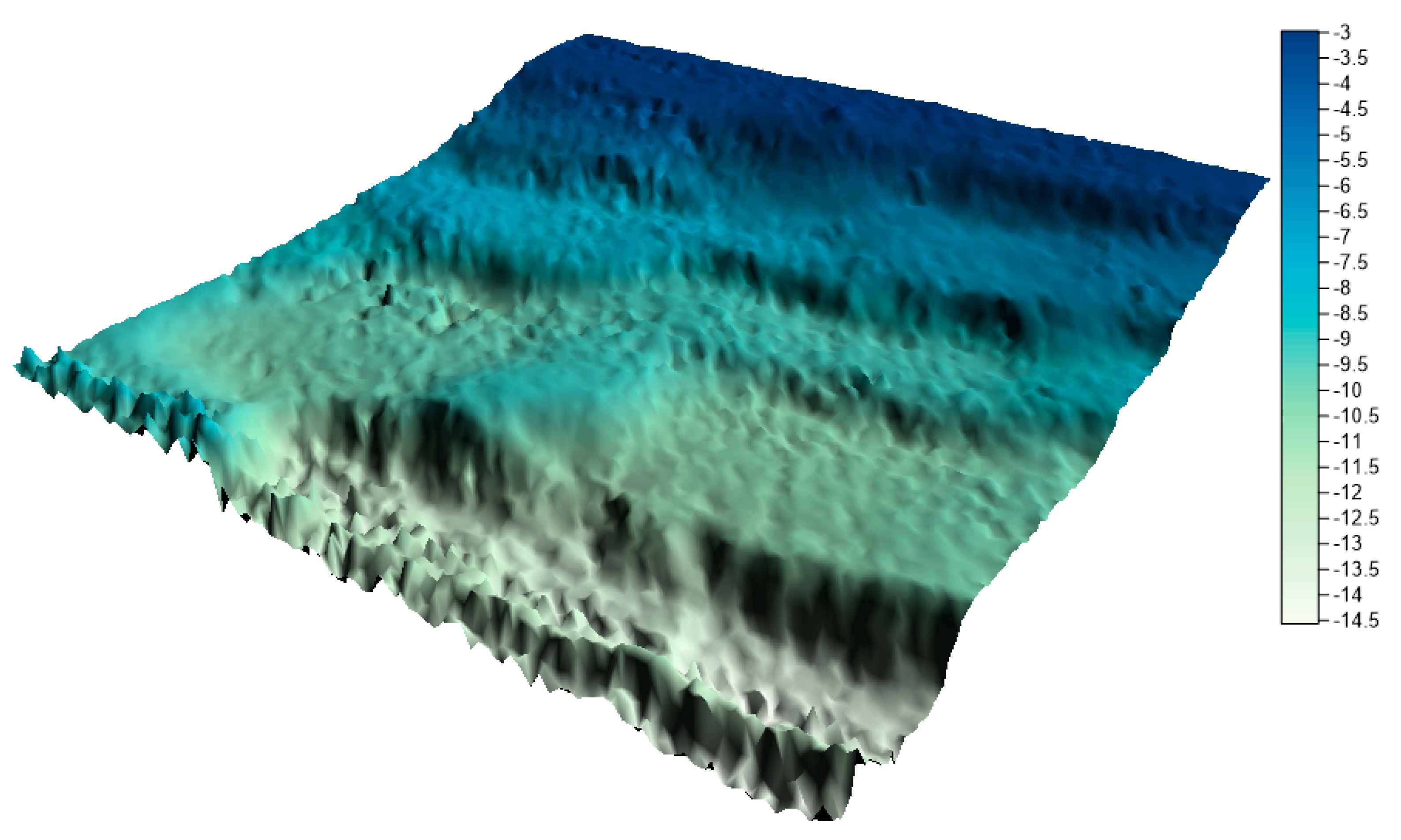 Sensors 20 06207 g010