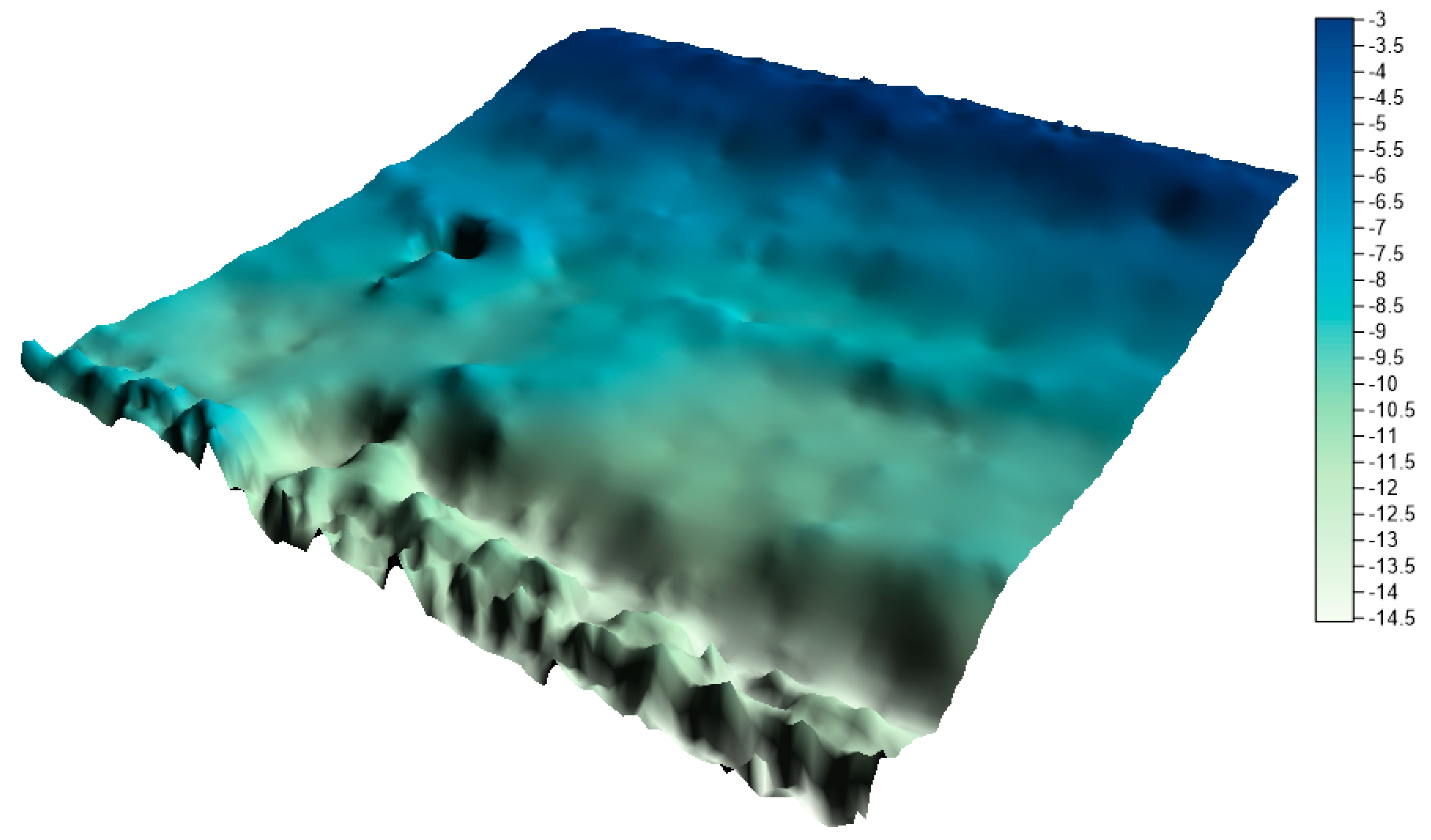 Sensors 20 06207 g013