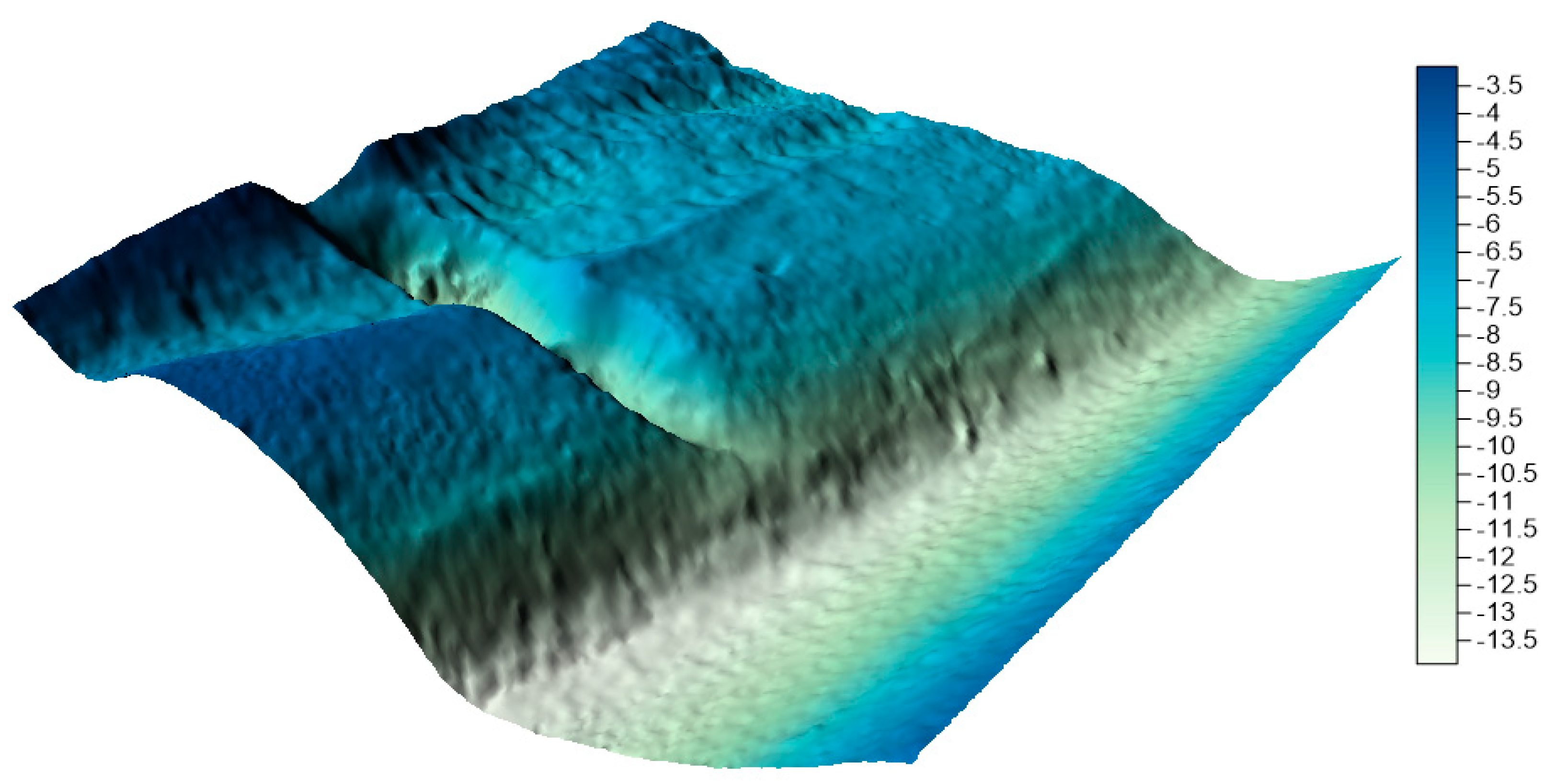 Sensors 20 06207 g015