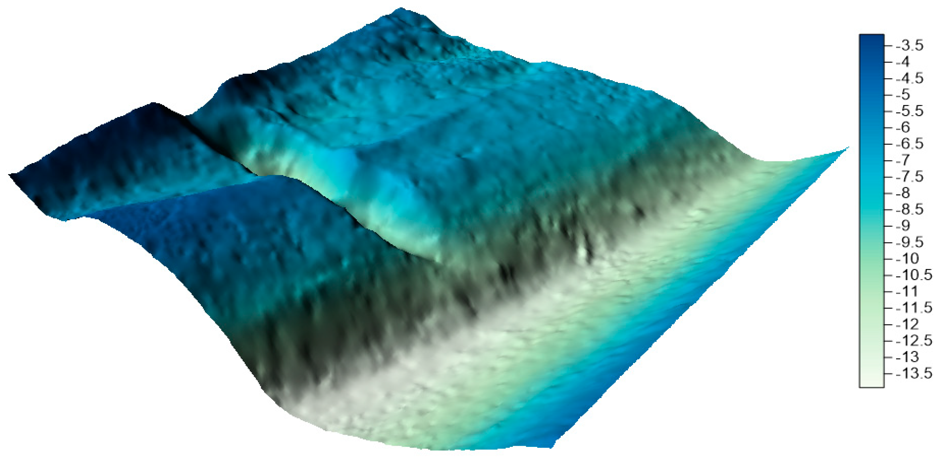 Sensors 20 06207 g016