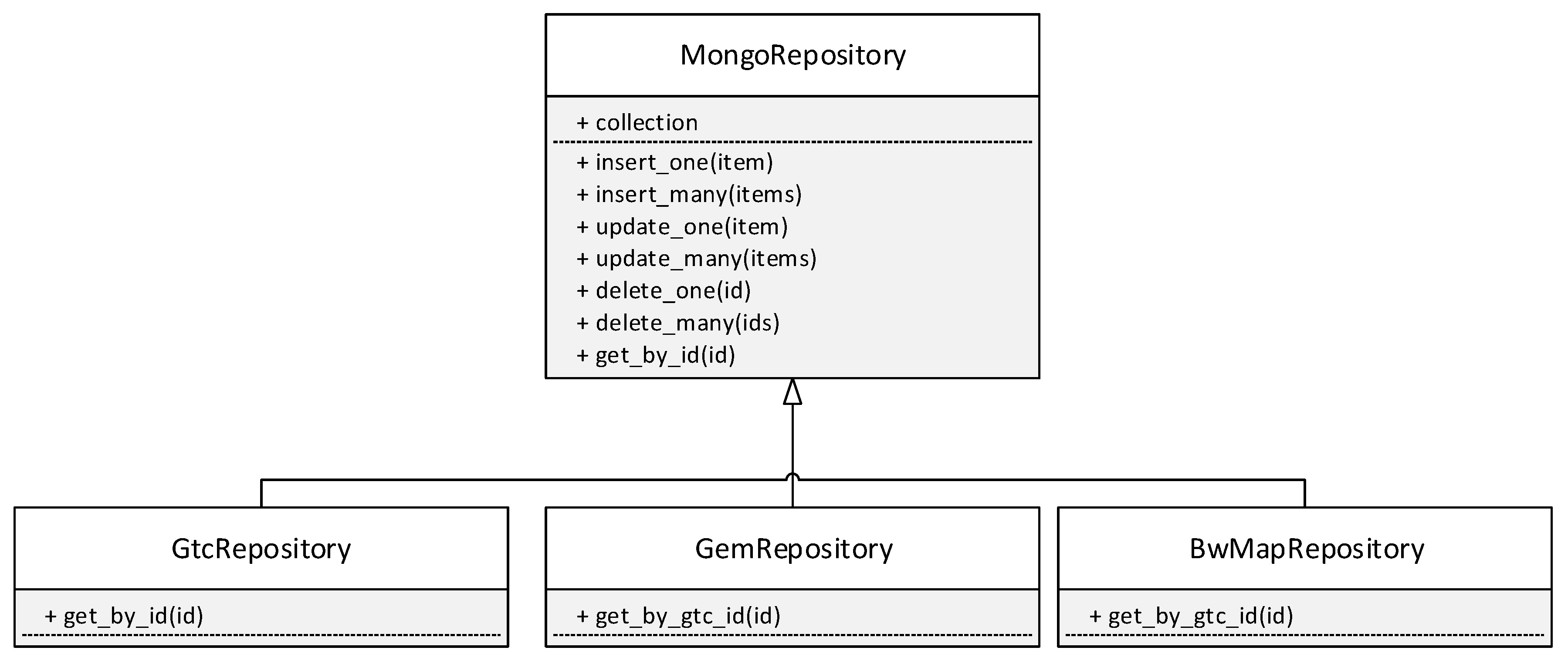 Sensors 20 06208 g004