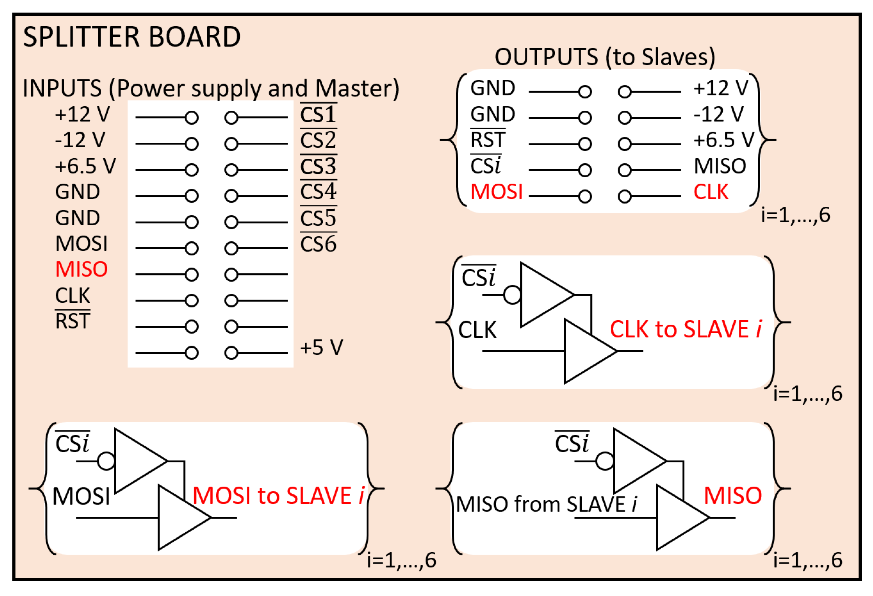 Sensors 20 06210 g006 Sensors 20 06210 g006