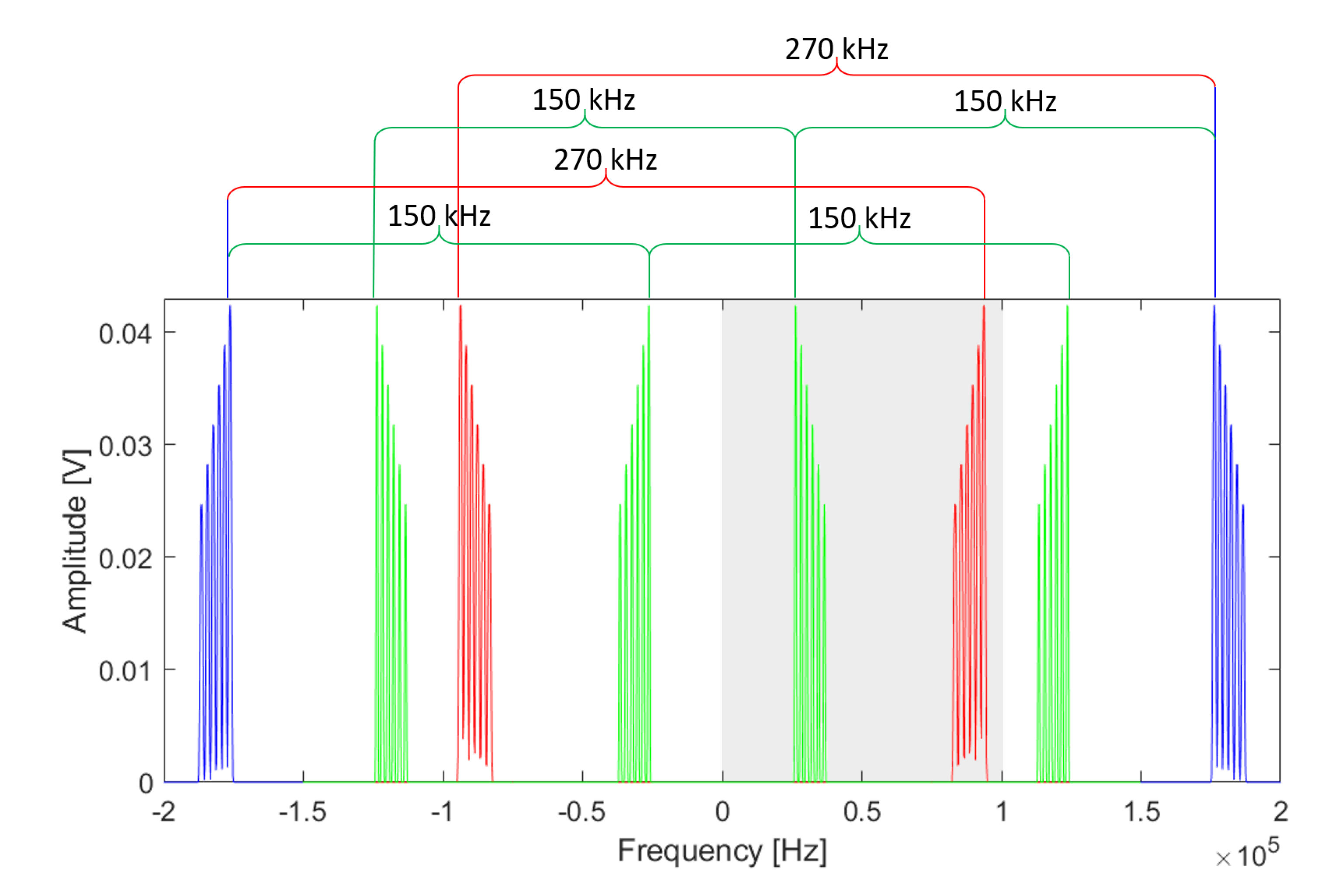 Sensors 20 06210 g008 Sensors 20 06210 g008