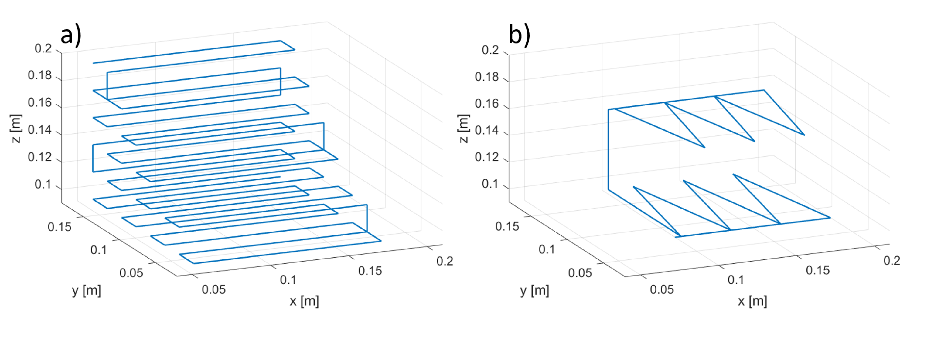 Sensors 20 06210 g012 Sensors 20 06210 g012