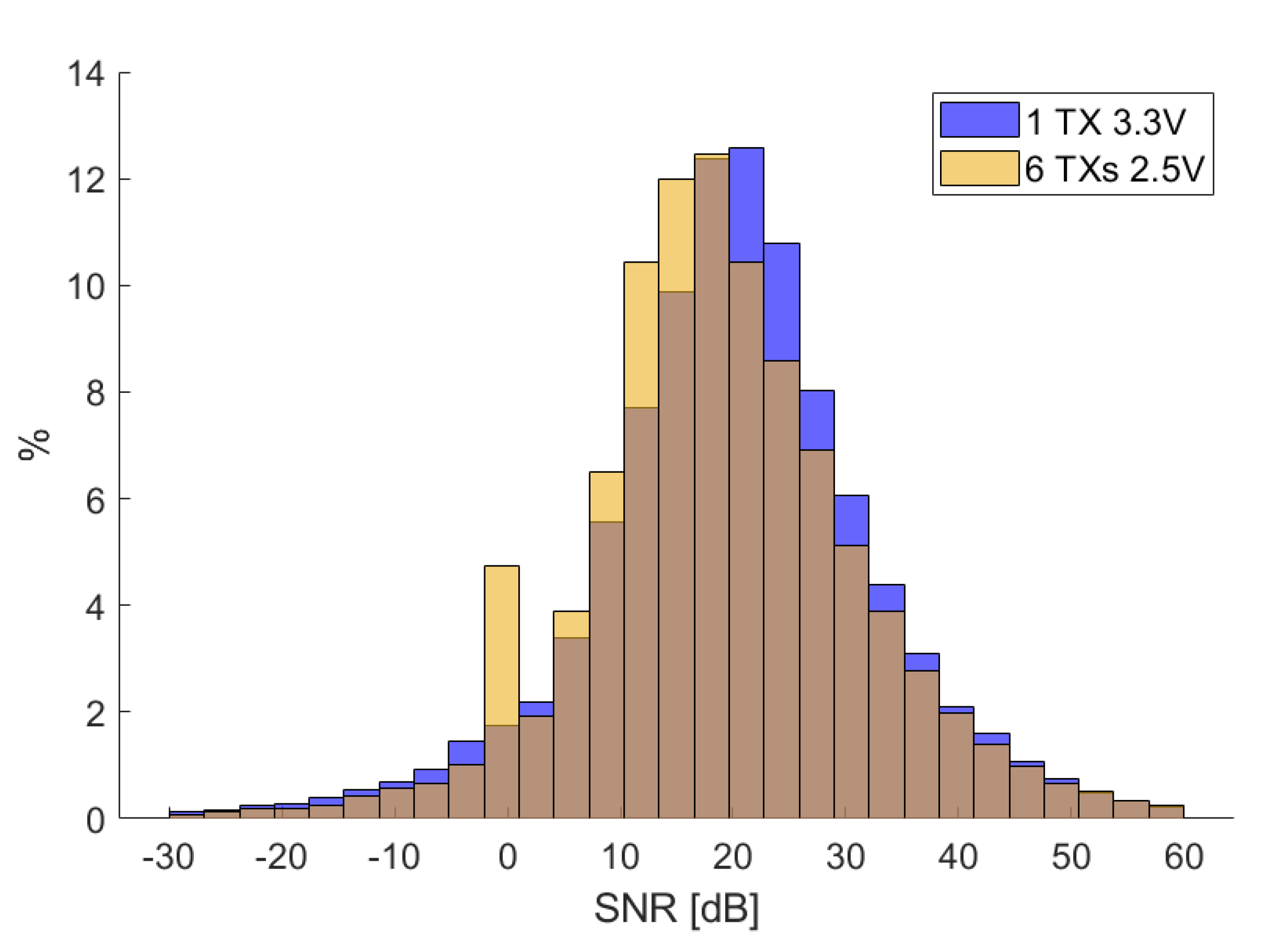 Sensors 20 06210 g017 Sensors 20 06210 g017