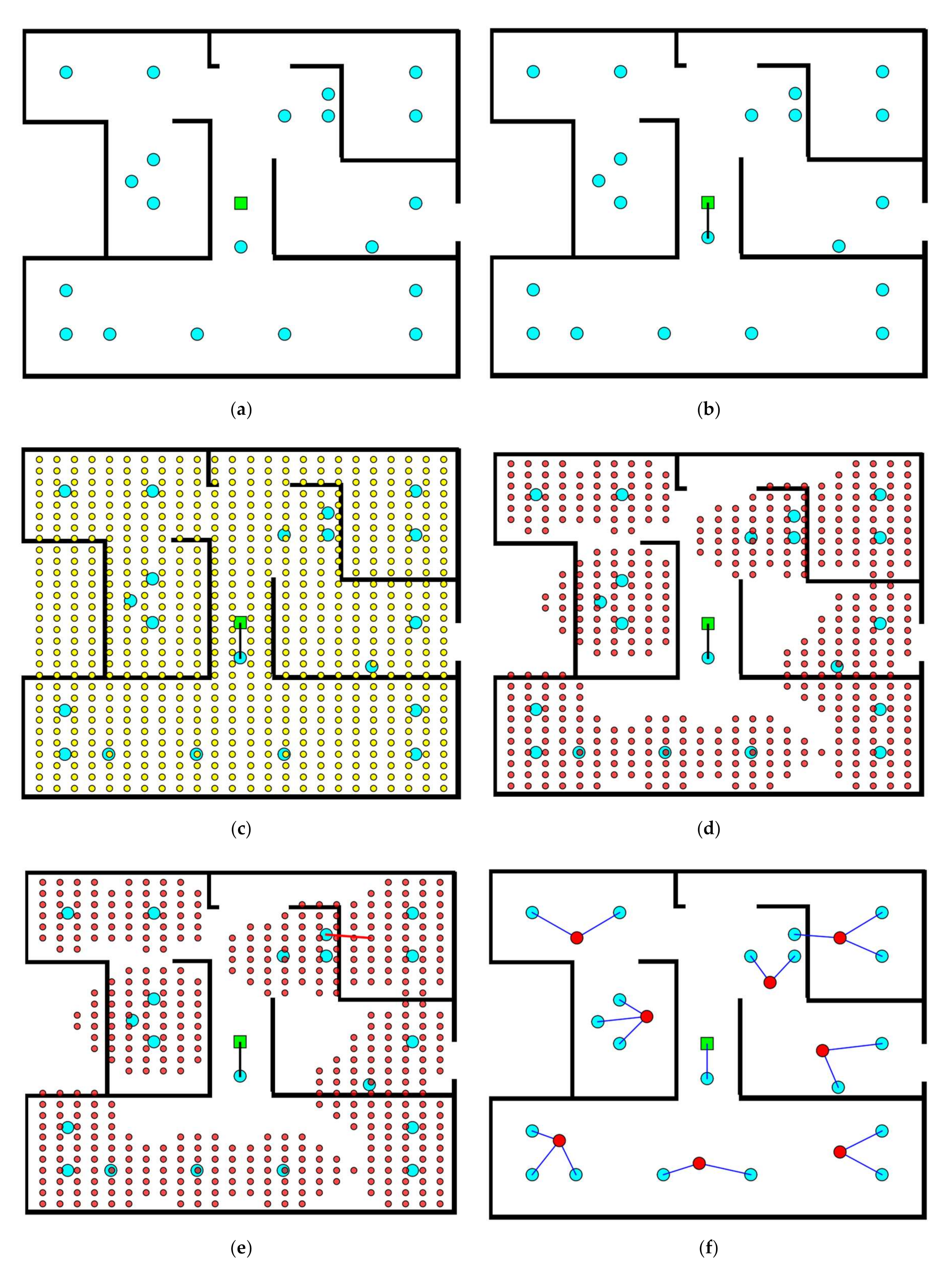 Sensors 20 06212 g002a Sensors 20 06212 g002a