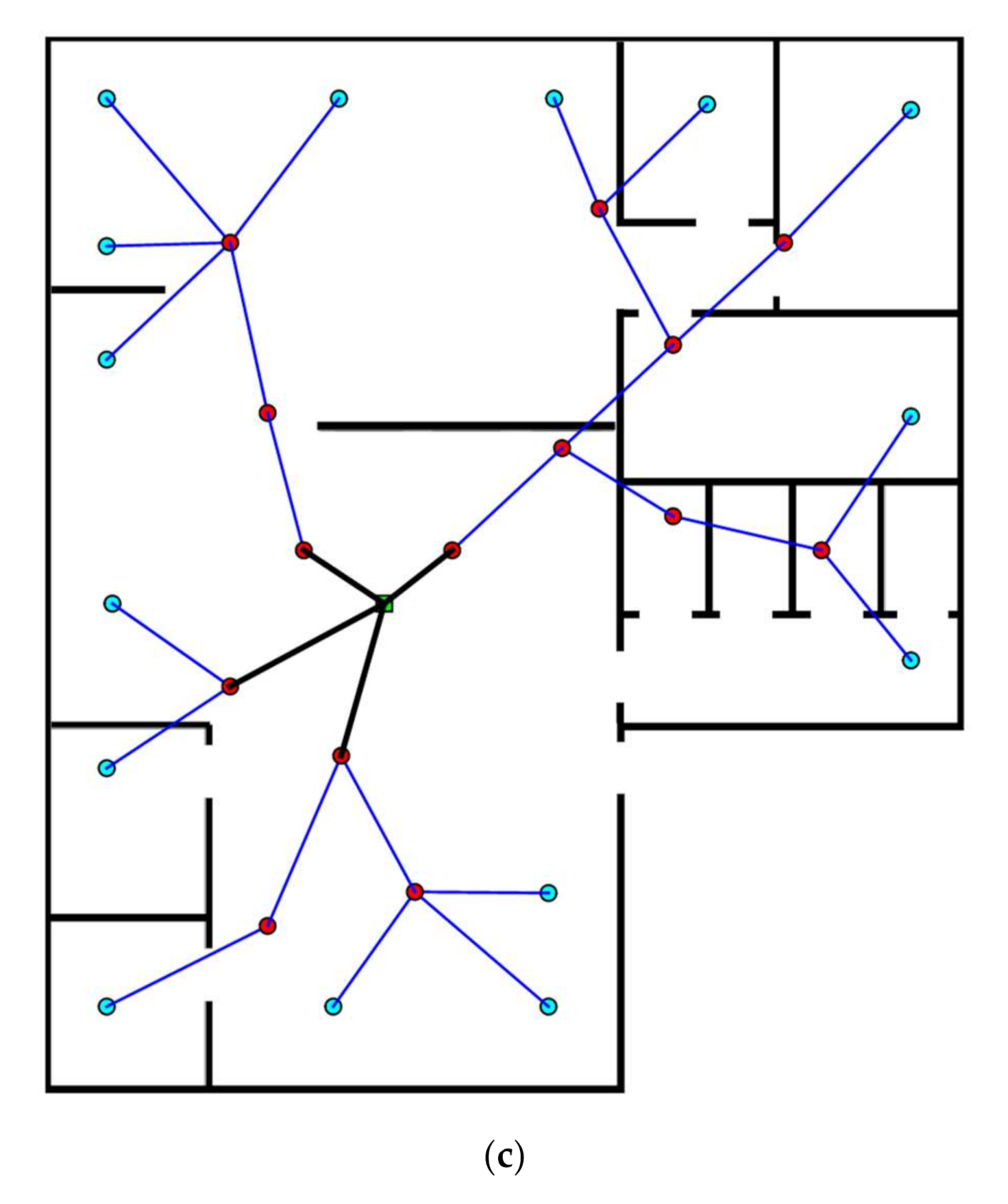Sensors 20 06212 g004b Sensors 20 06212 g004b