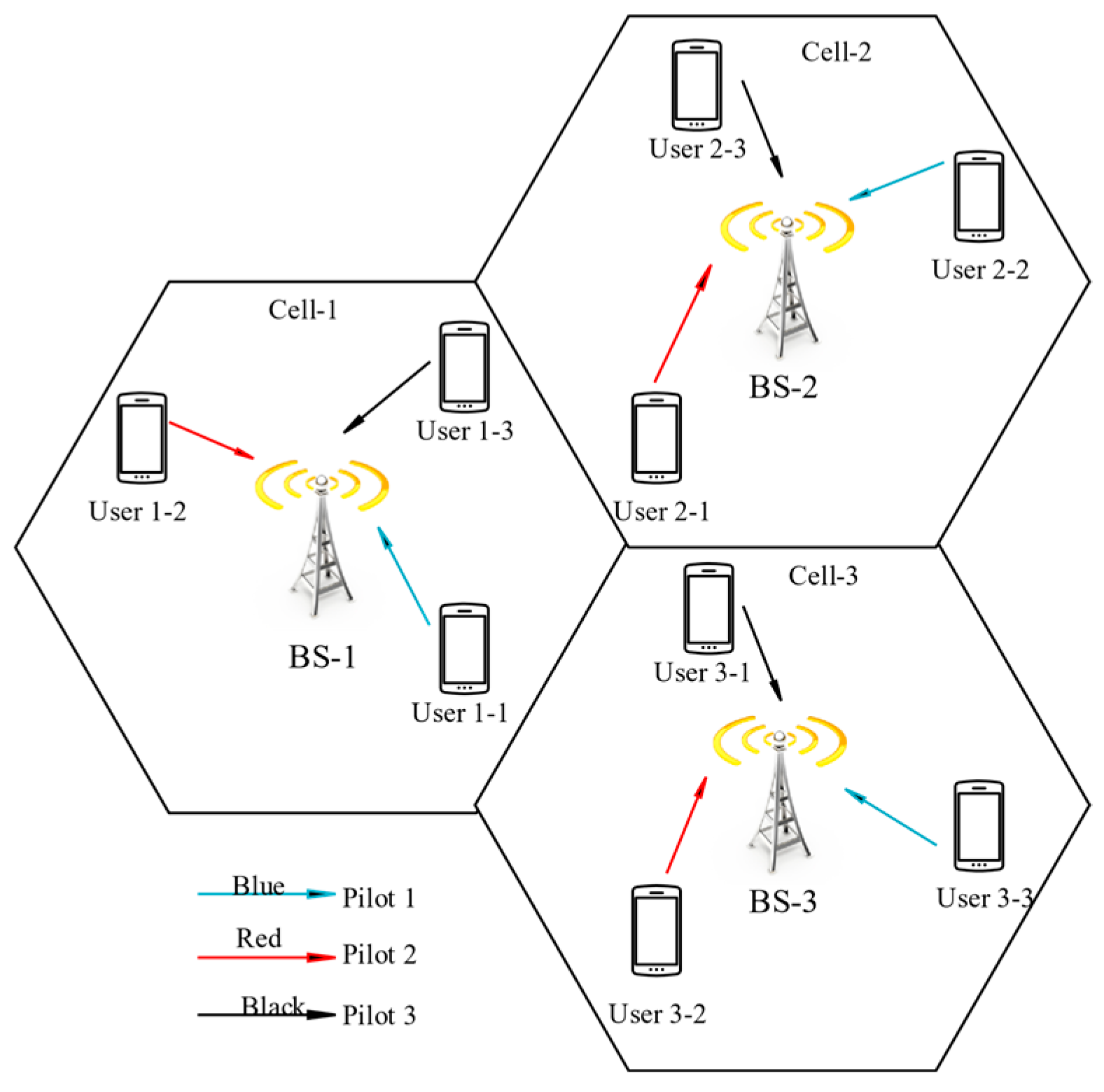 Sensors 20 06213 g002