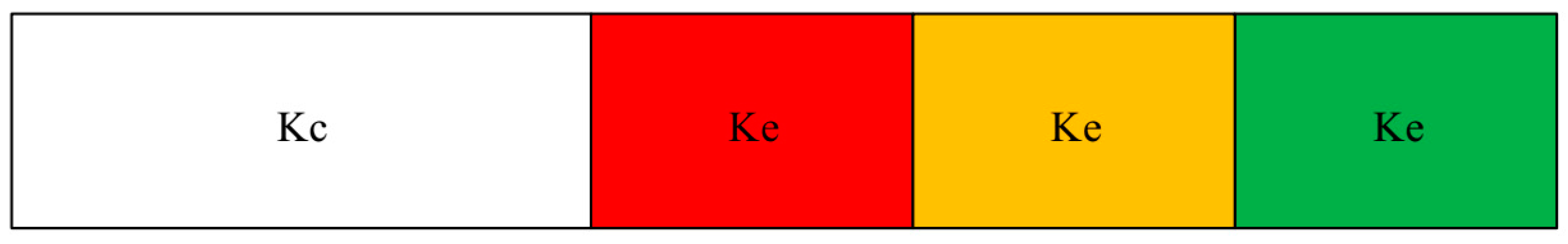 Sensors 20 06213 g003