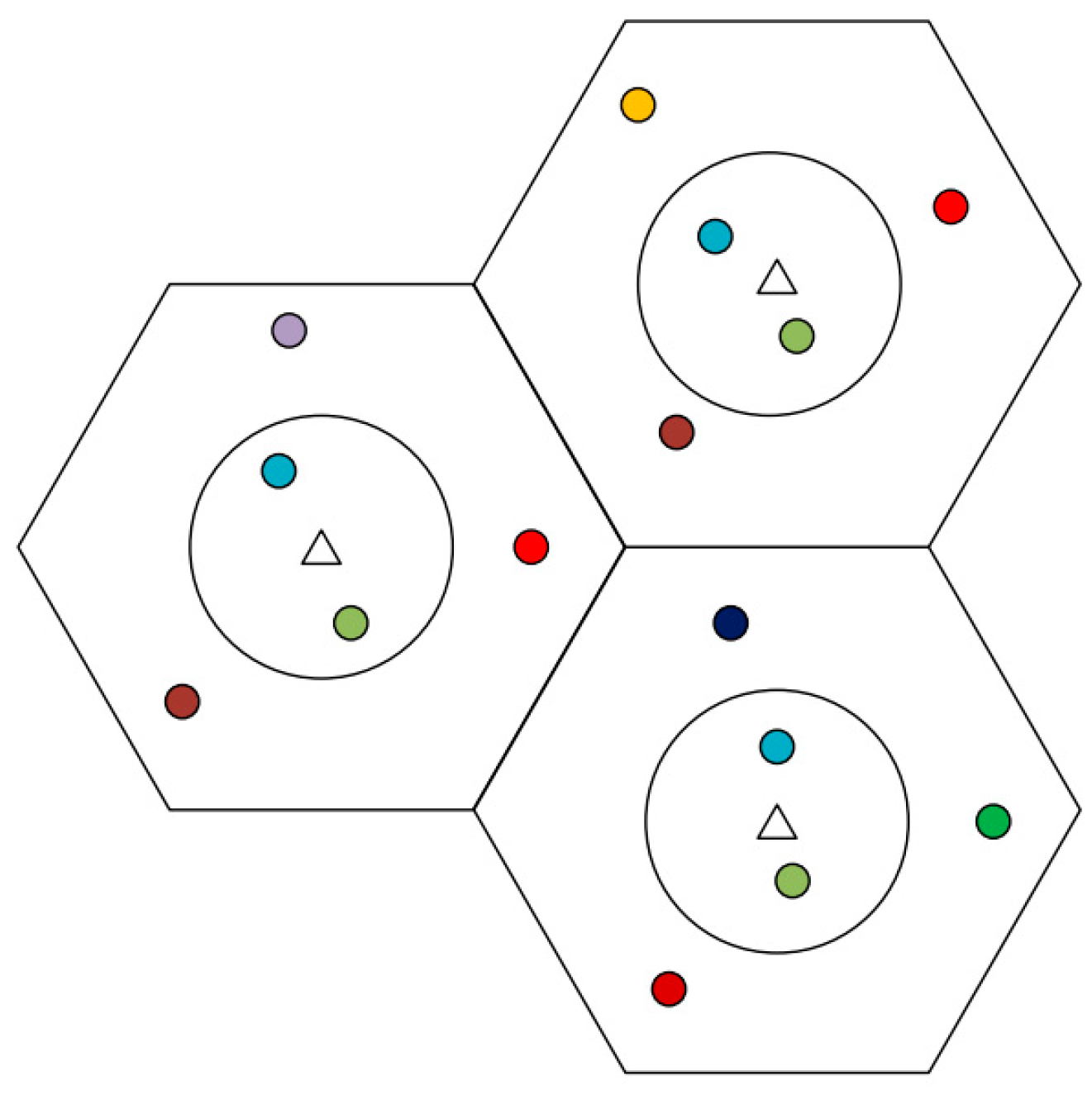 Sensors 20 06213 g005