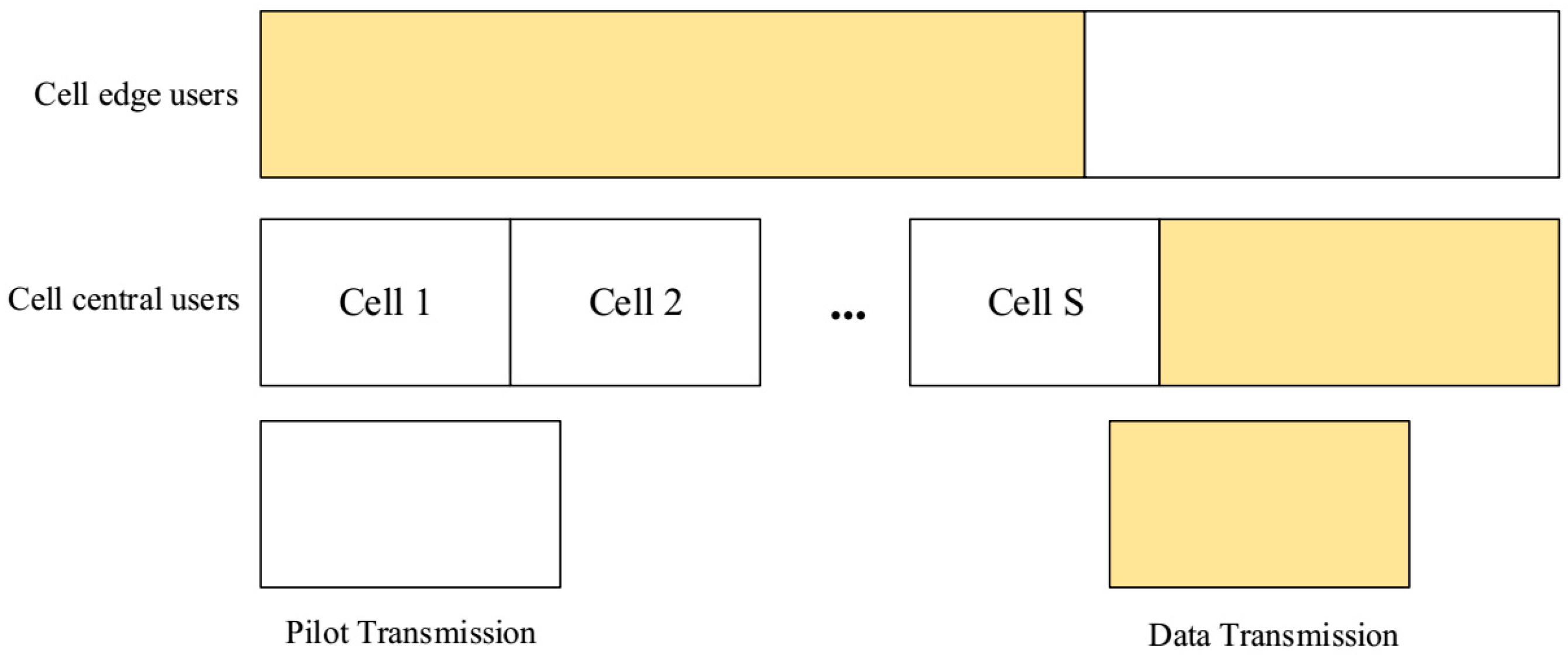 Sensors 20 06213 g006
