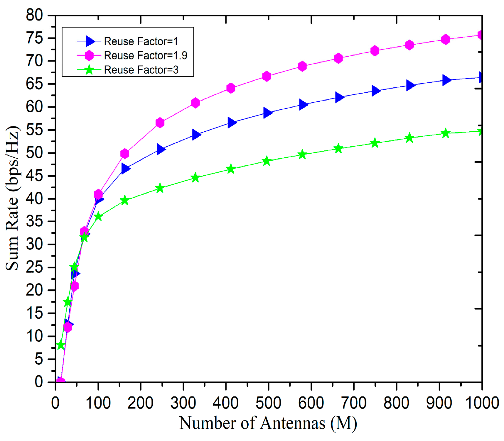 Sensors 20 06213 g009