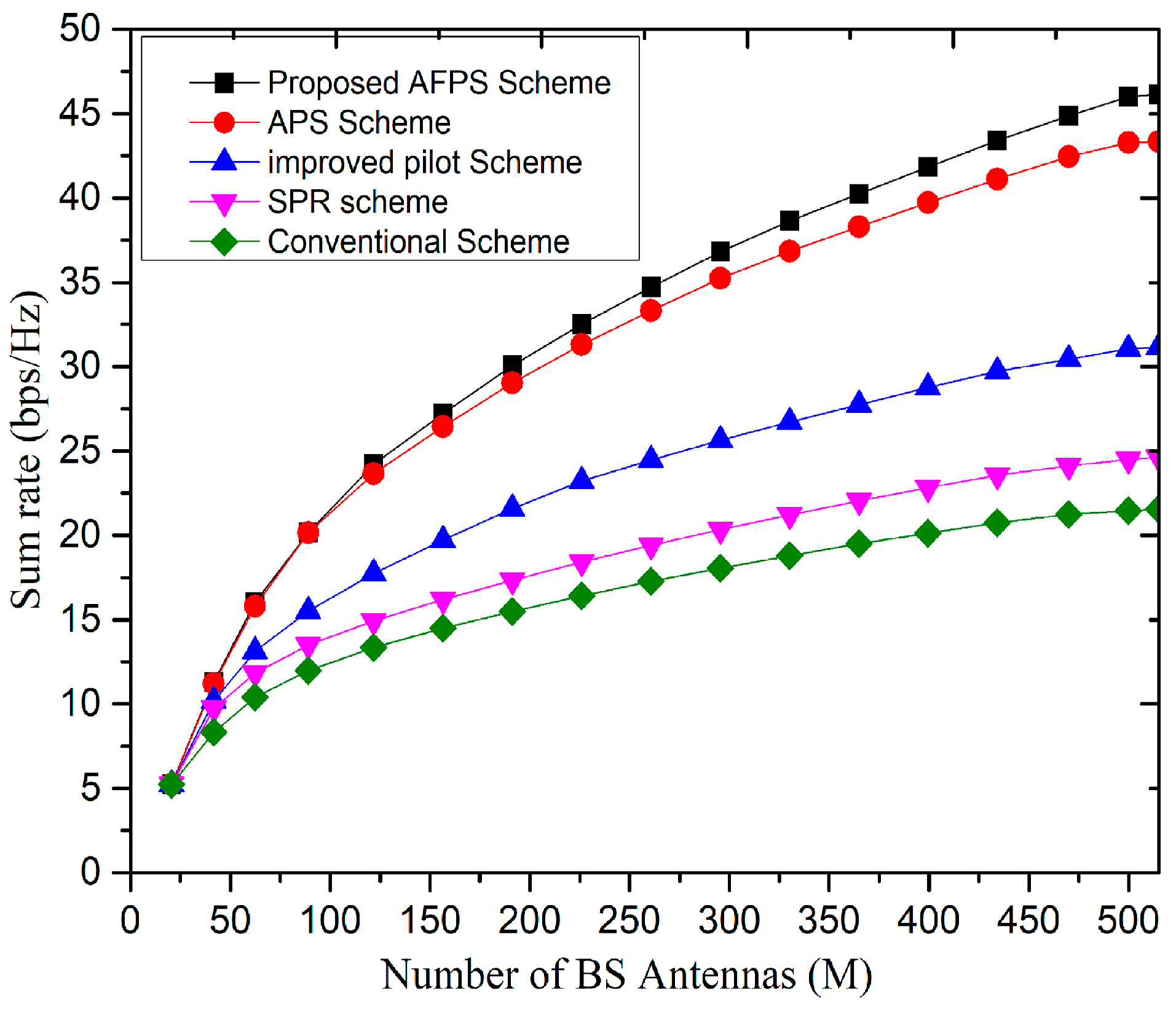 Sensors 20 06213 g011