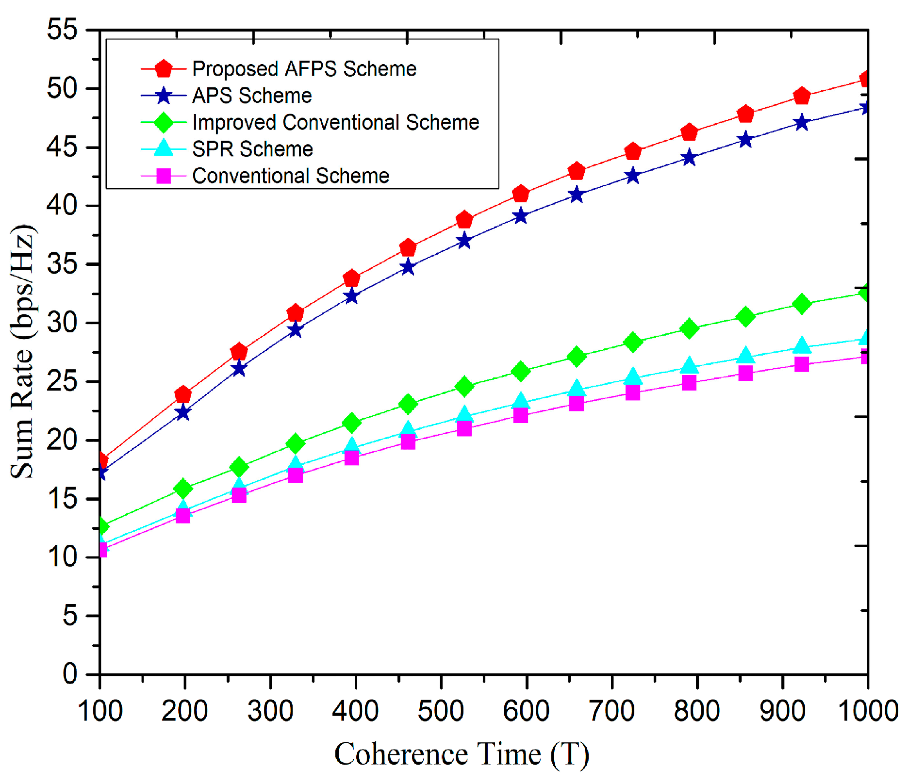 Sensors 20 06213 g013