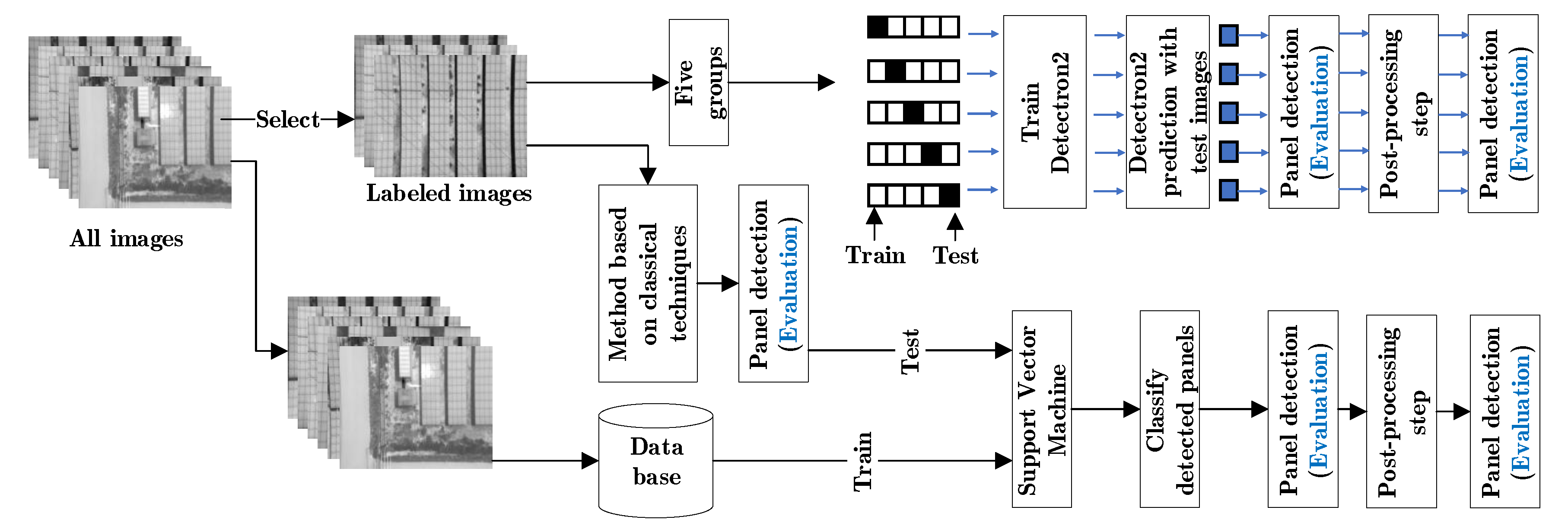 Sensors 20 06219 g008
