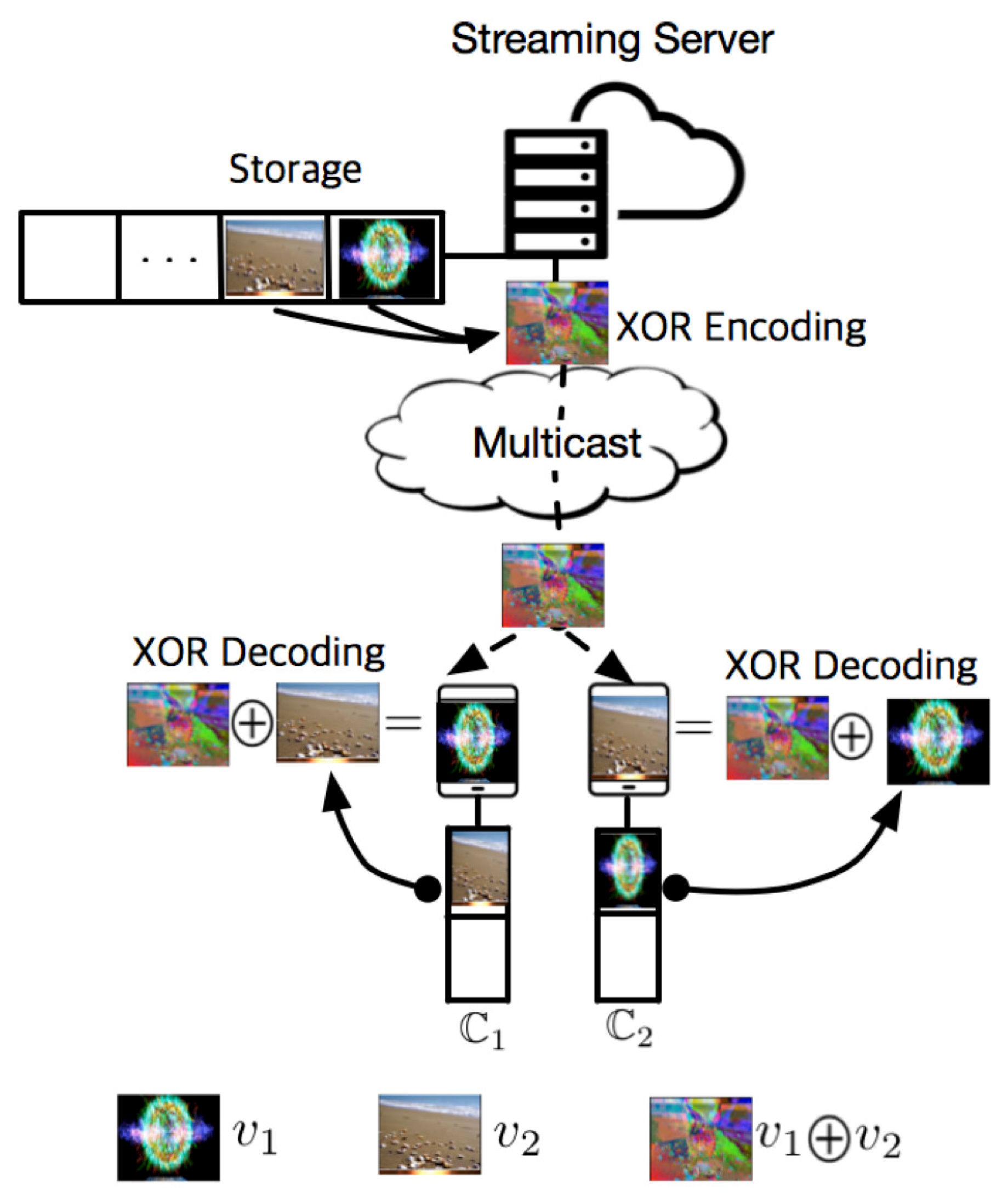 Sensors 20 06220 g004