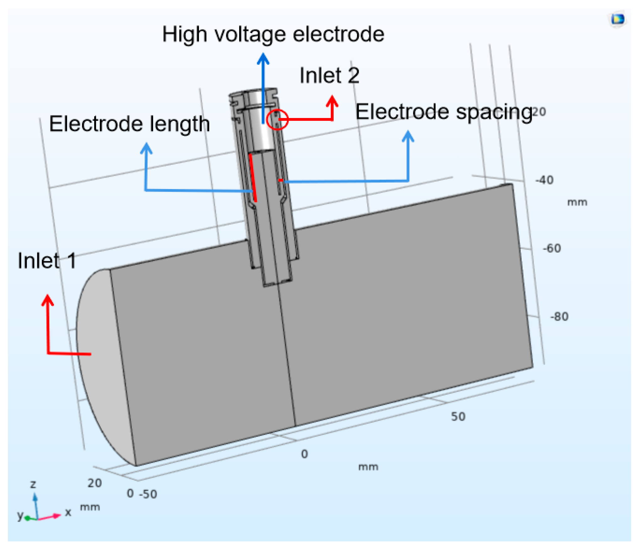 Sensors 20 06226 g002