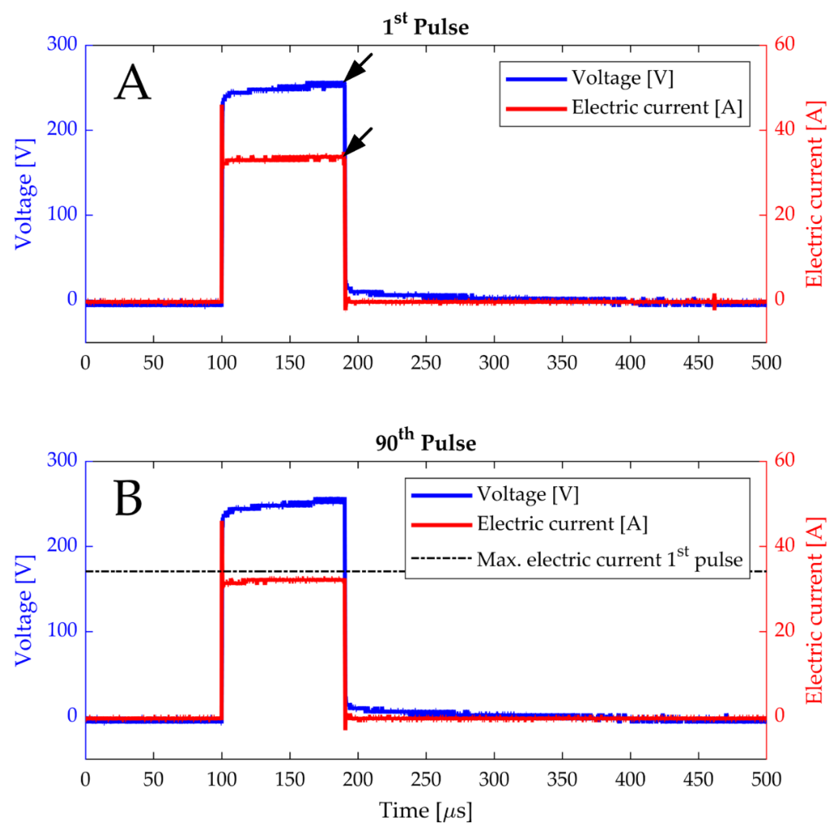 Sensors 20 06227 g005 Sensors 20 06227 g005