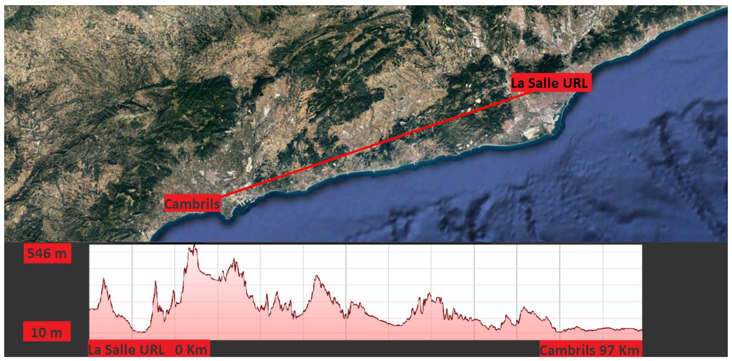 Sensors 20 06232 g003