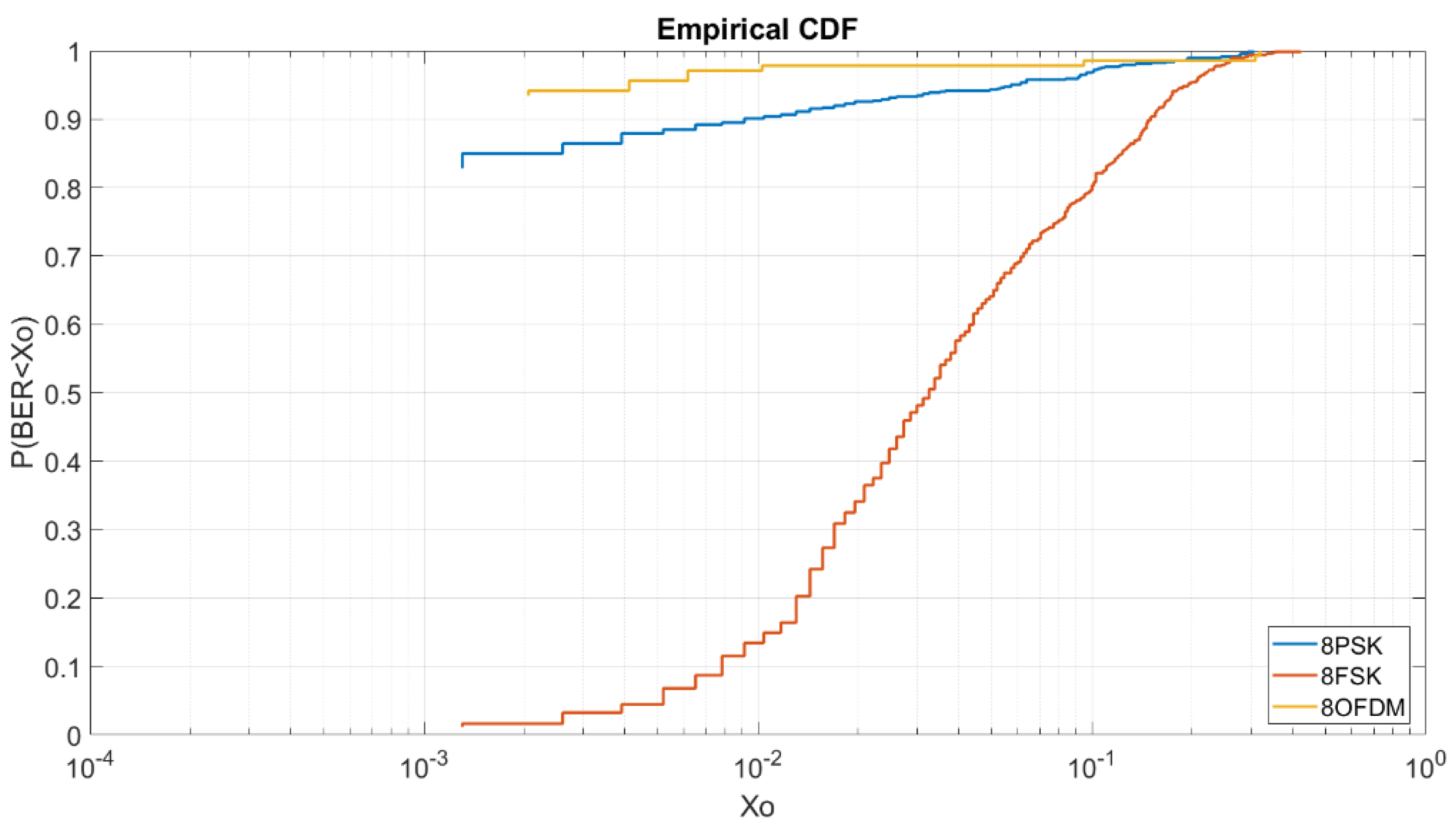Sensors 20 06232 g012