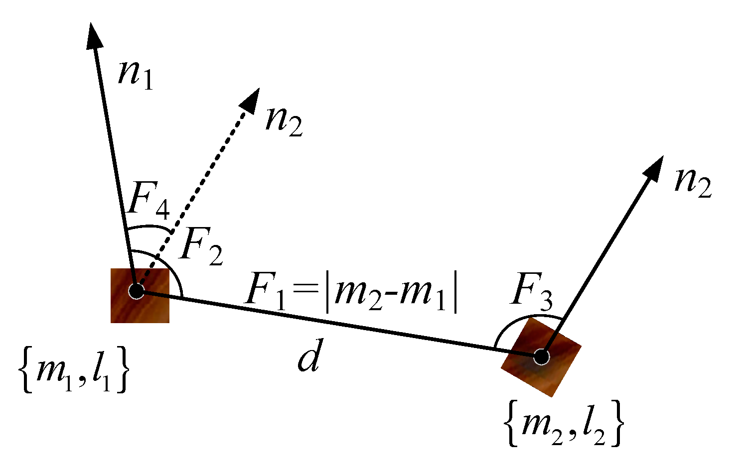 Sensors 20 06235 g006