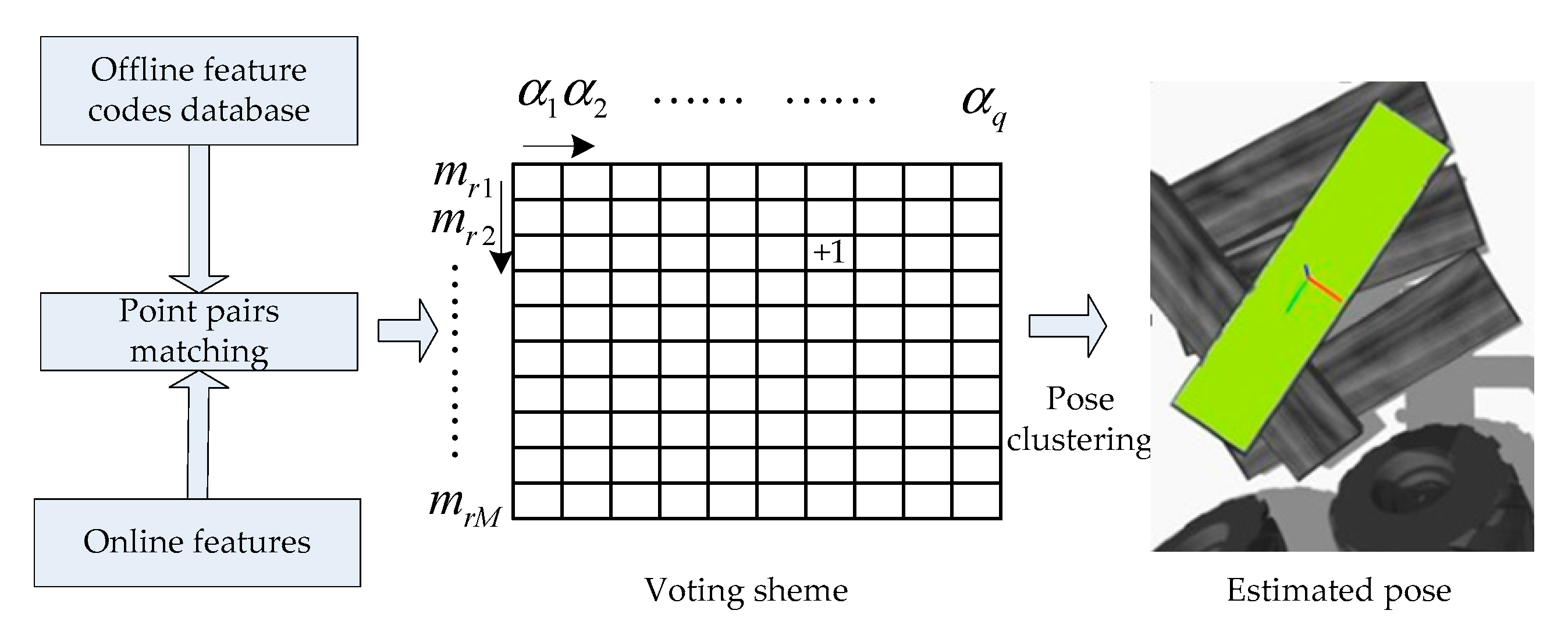 Sensors 20 06235 g010