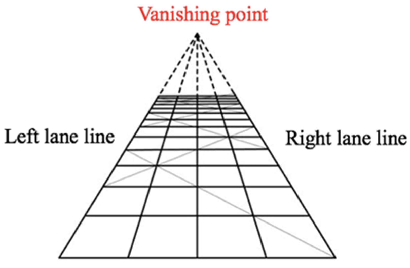 Sensors 20 06237 g008