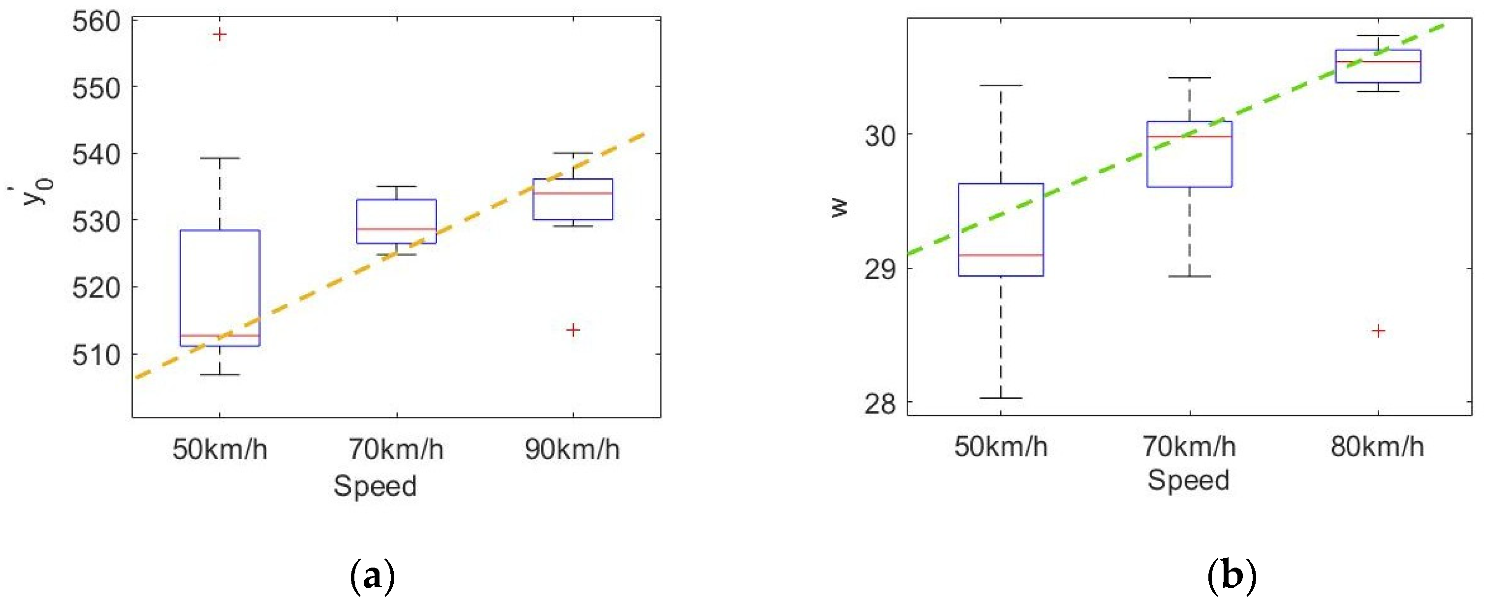 Sensors 20 06237 g011