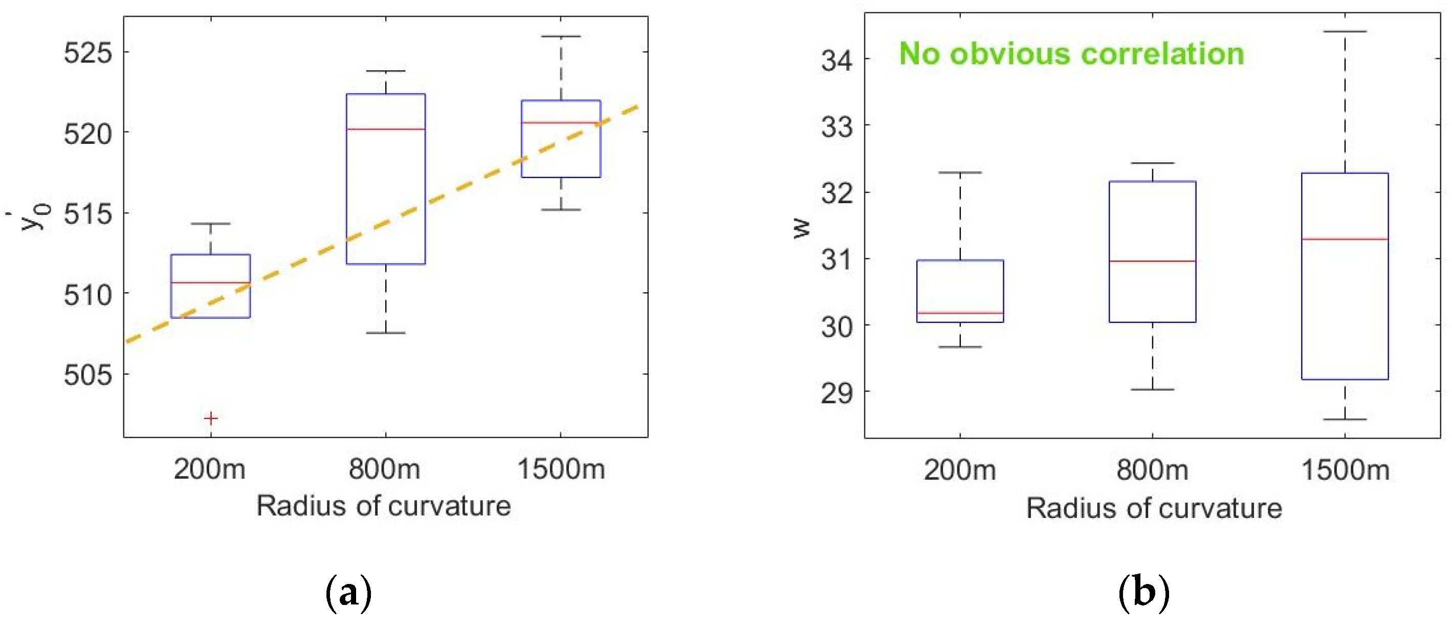 Sensors 20 06237 g013