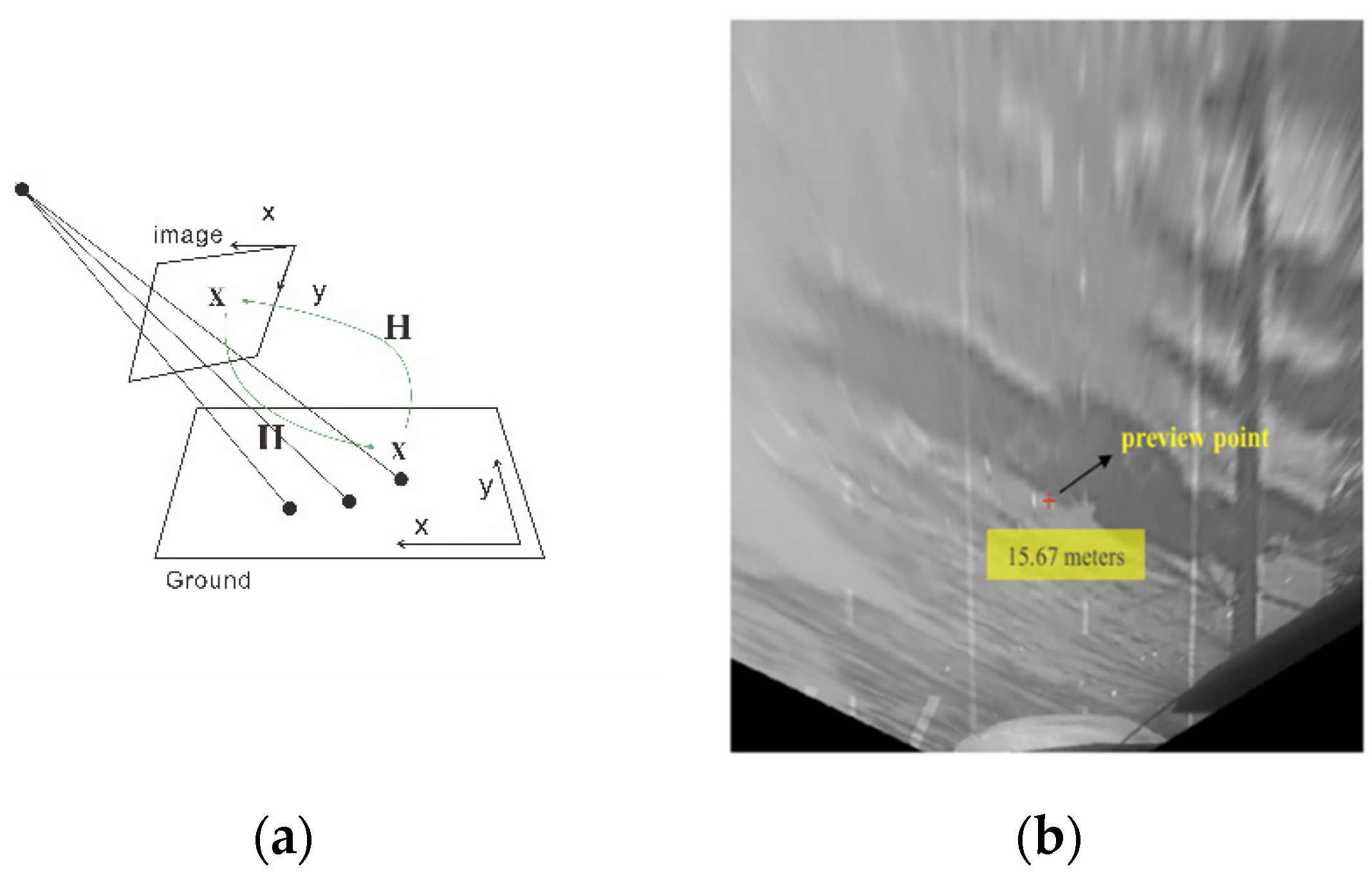 Sensors 20 06237 g014