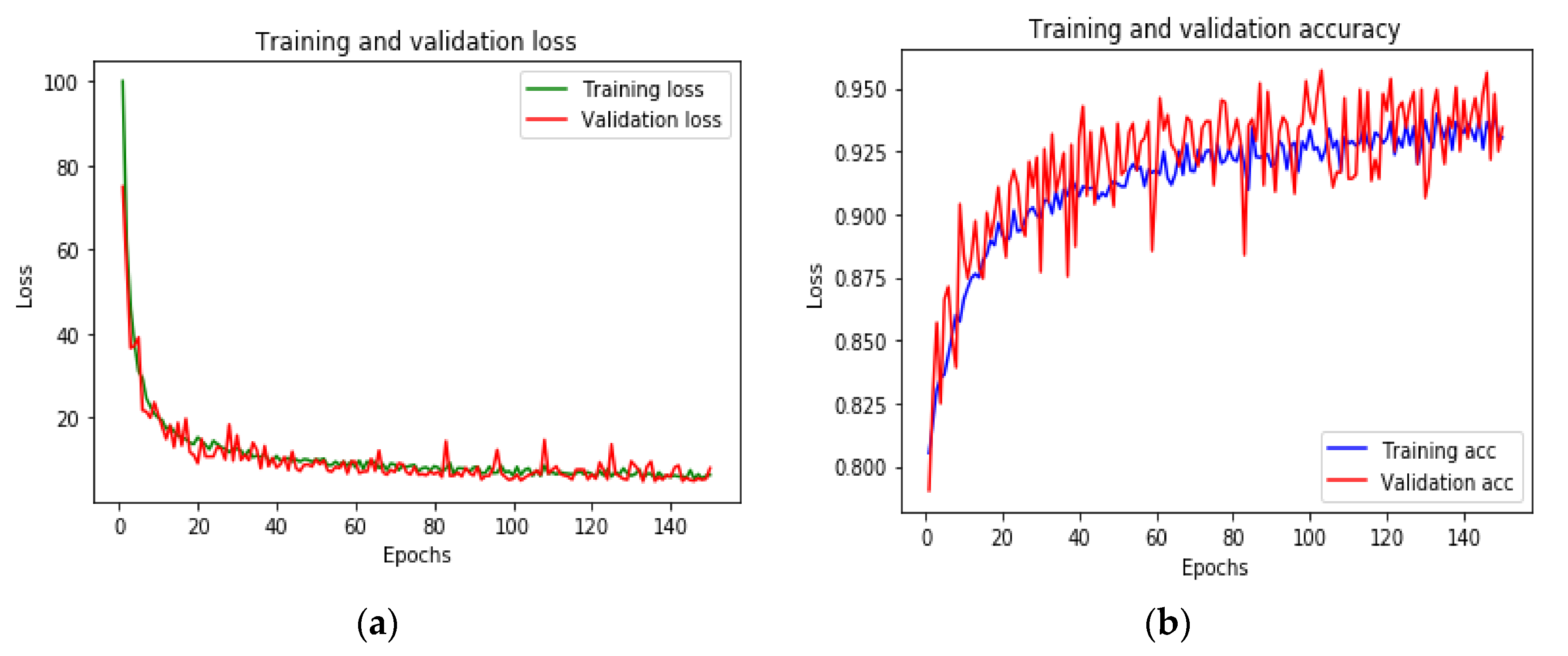 Sensors 20 06238 g011 Sensors 20 06238 g011