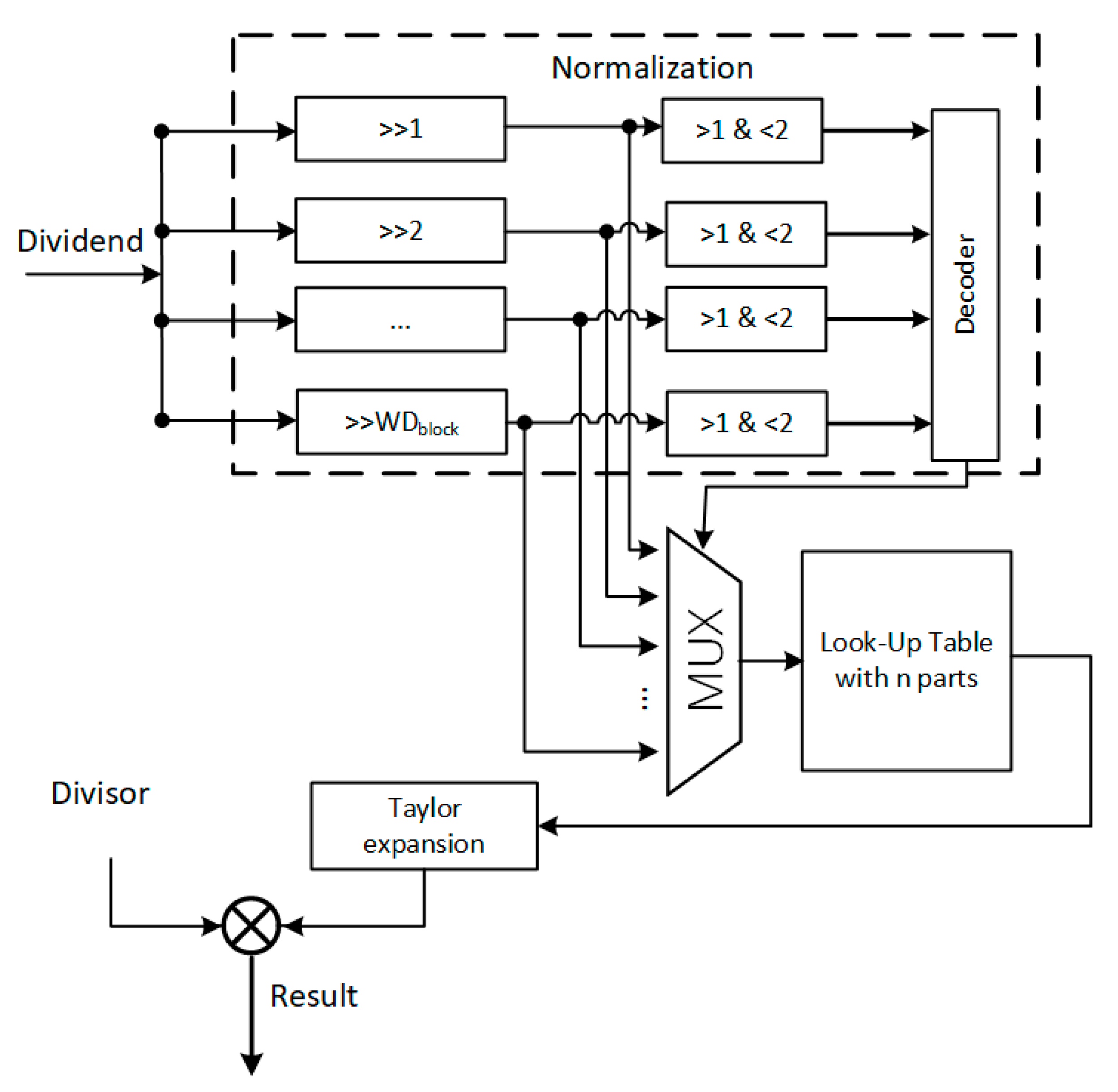 Sensors 20 06239 g004 550