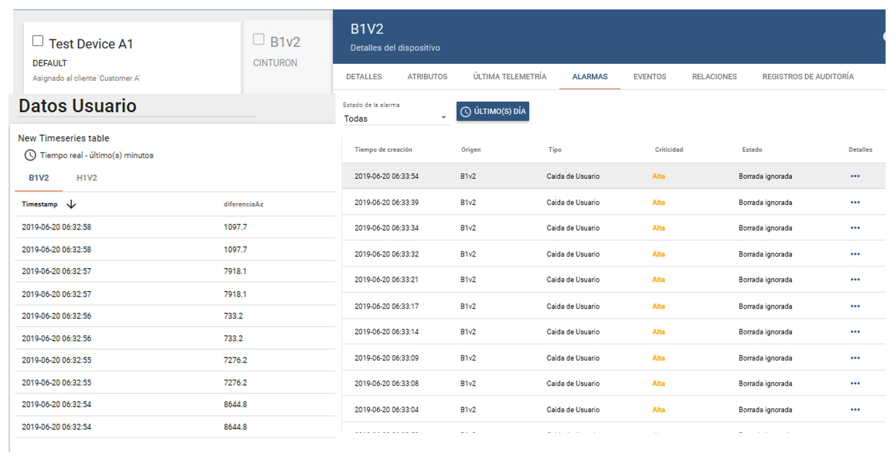 Sensors 20 06241 g005
