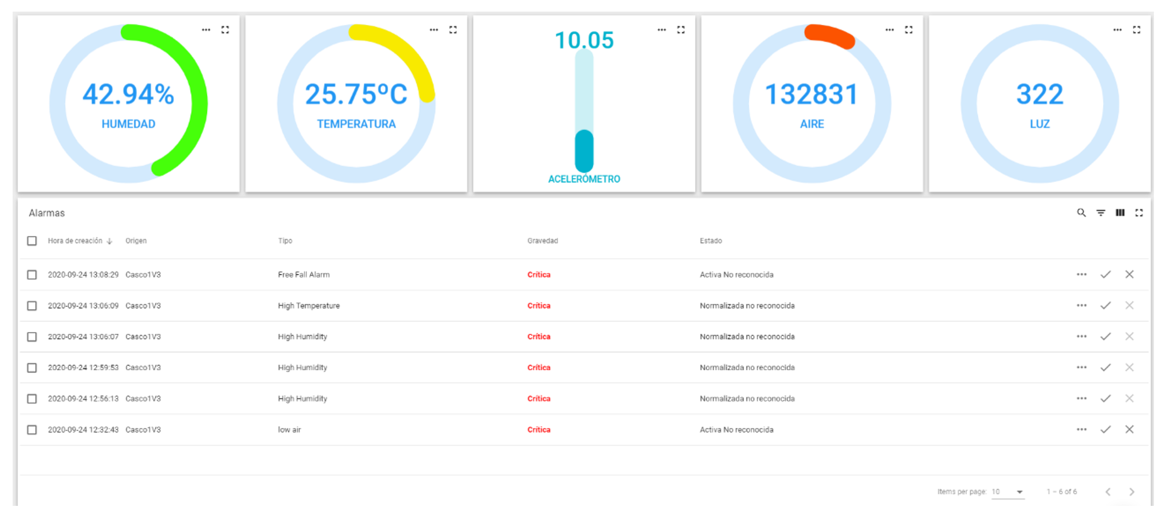 Sensors 20 06241 g006
