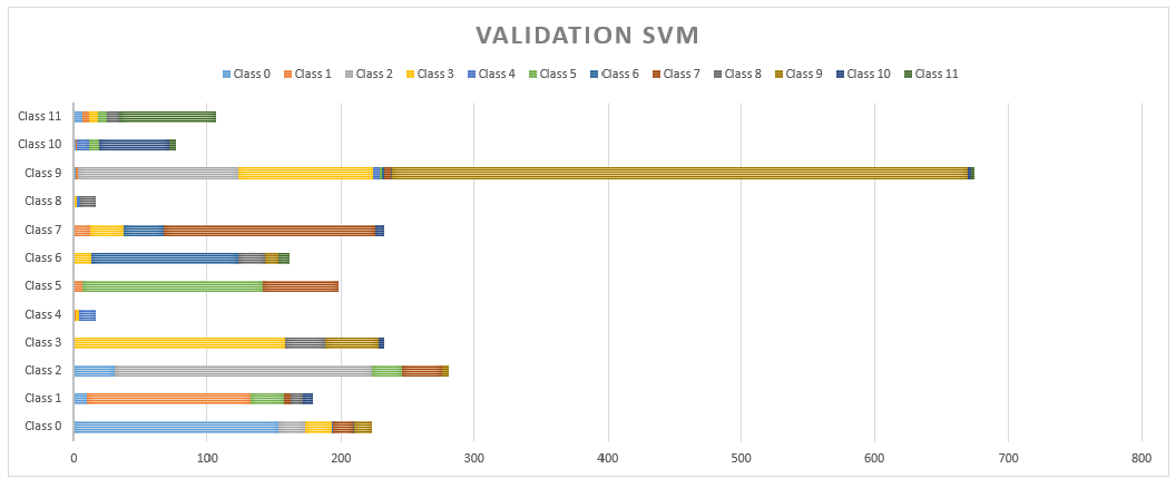 Sensors 20 06241 g009