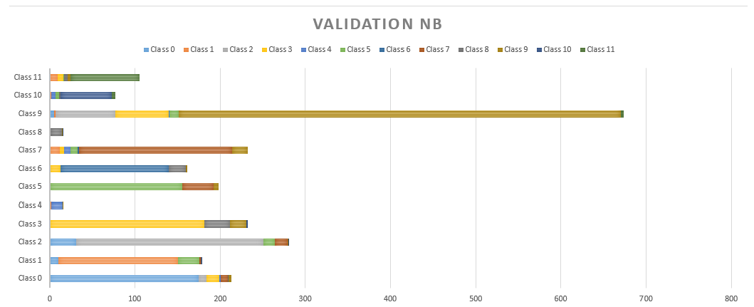 Sensors 20 06241 g010