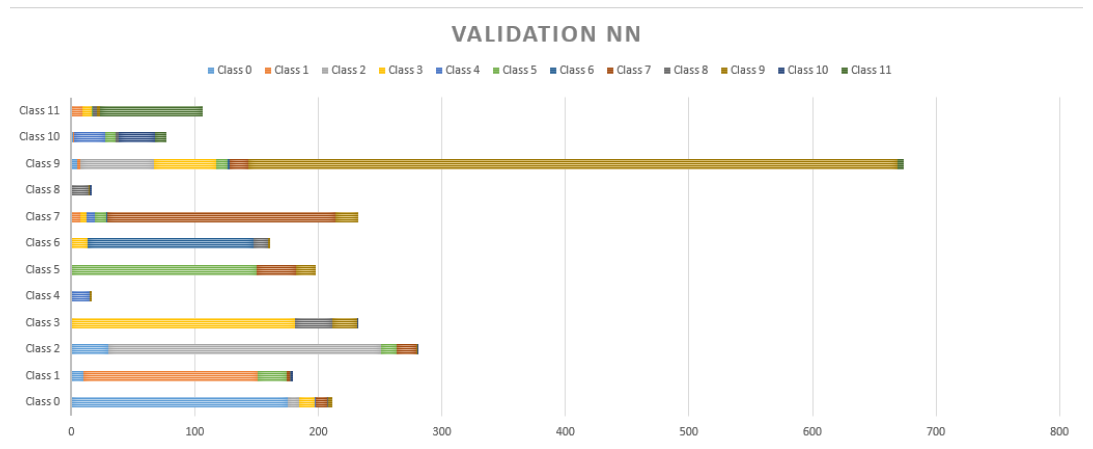 Sensors 20 06241 g011