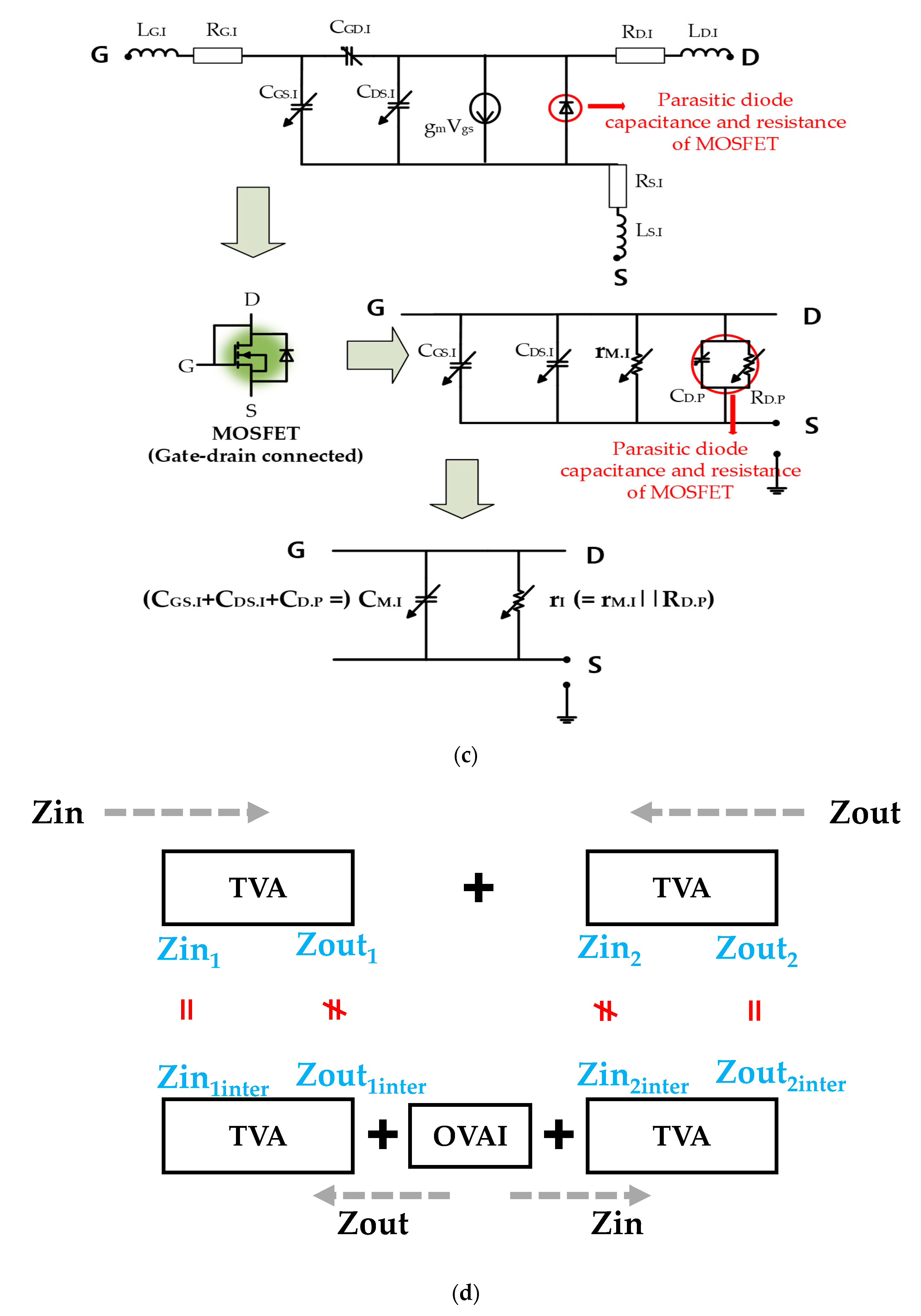 Sensors 20 06244 g004b Sensors 20 06244 g004b