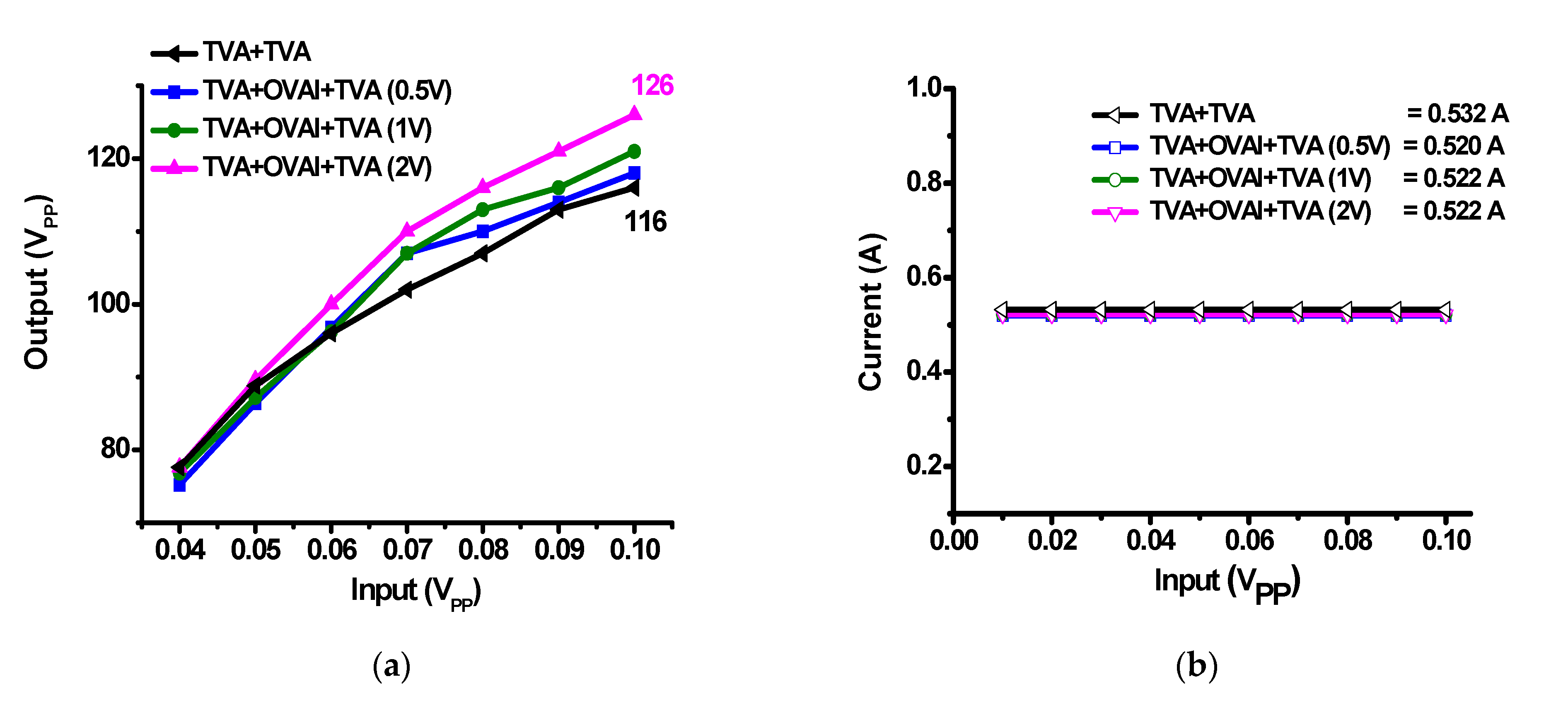 Sensors 20 06244 g008 Sensors 20 06244 g008