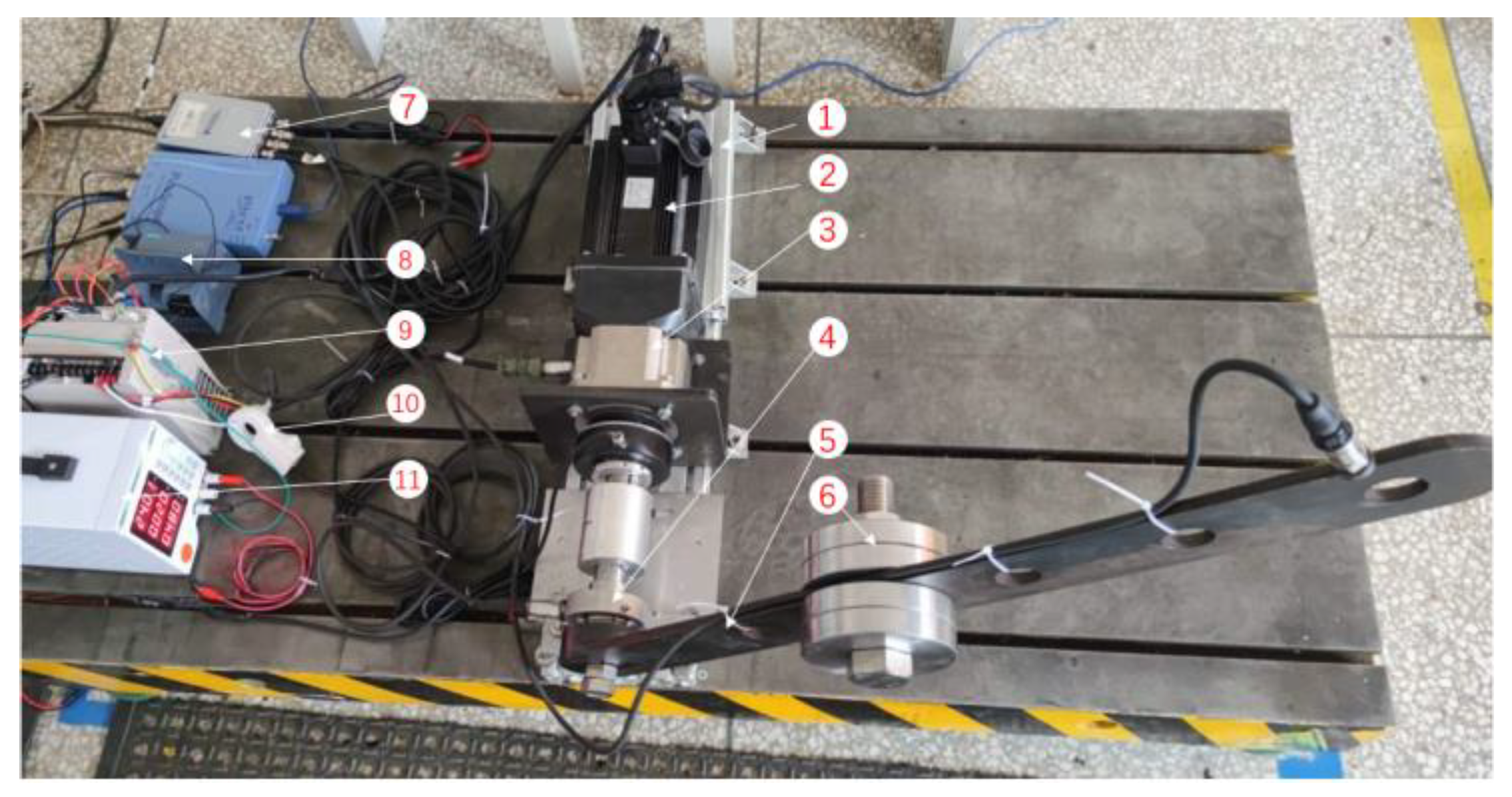 Sensors 20 06246 g008