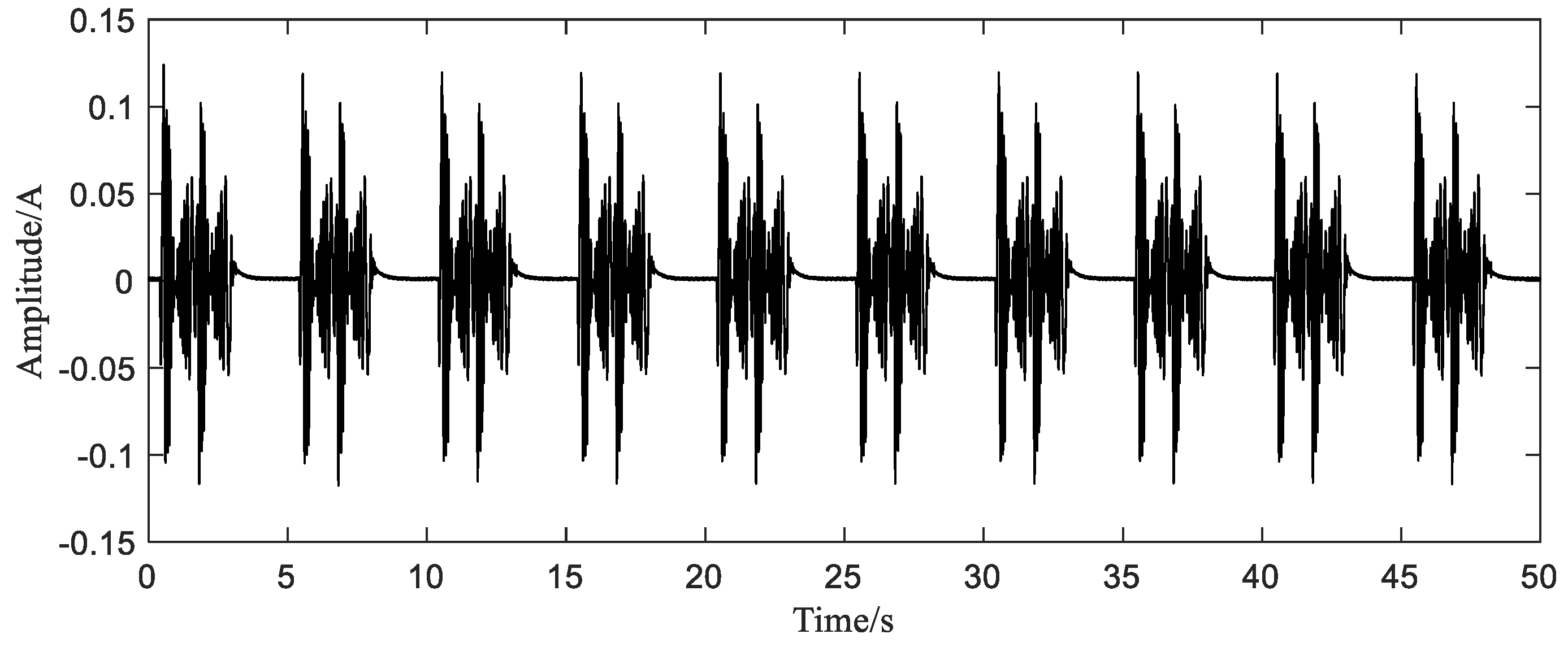 Sensors 20 06246 g009
