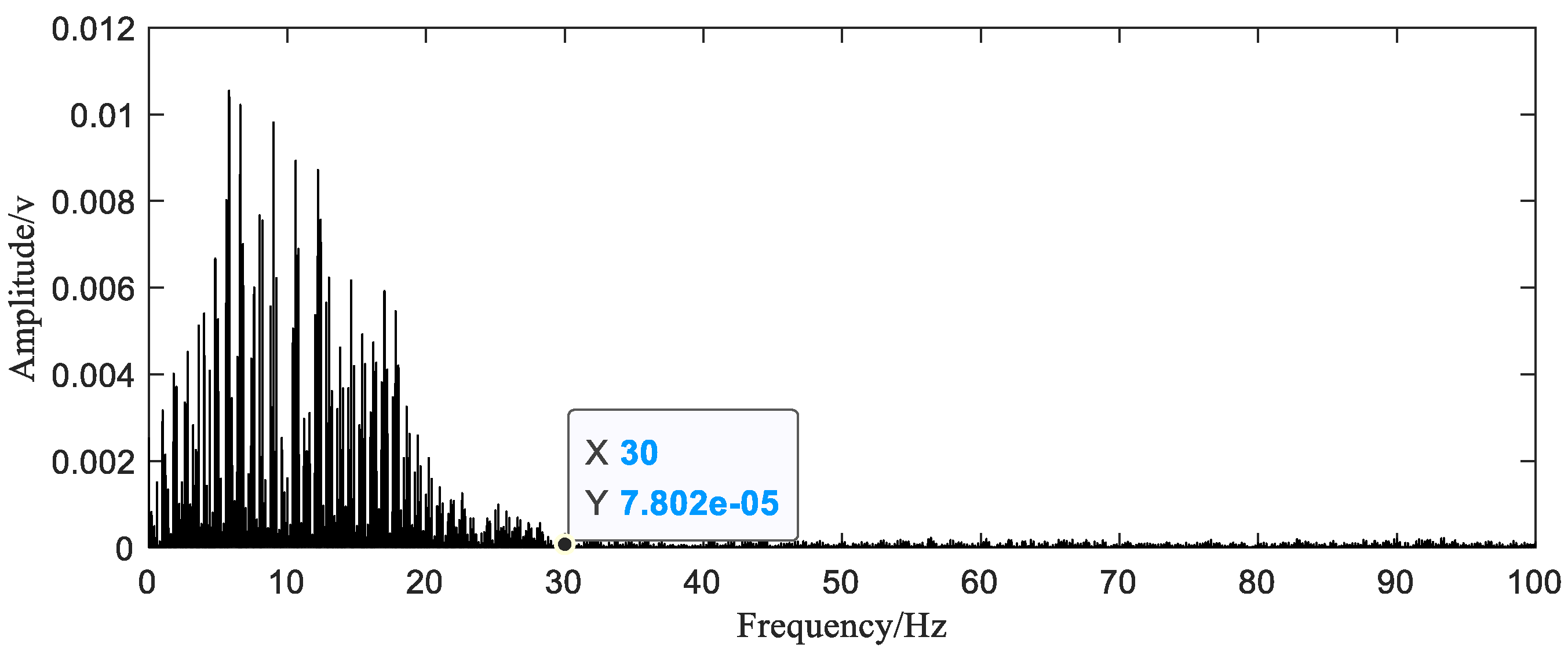 Sensors 20 06246 g010