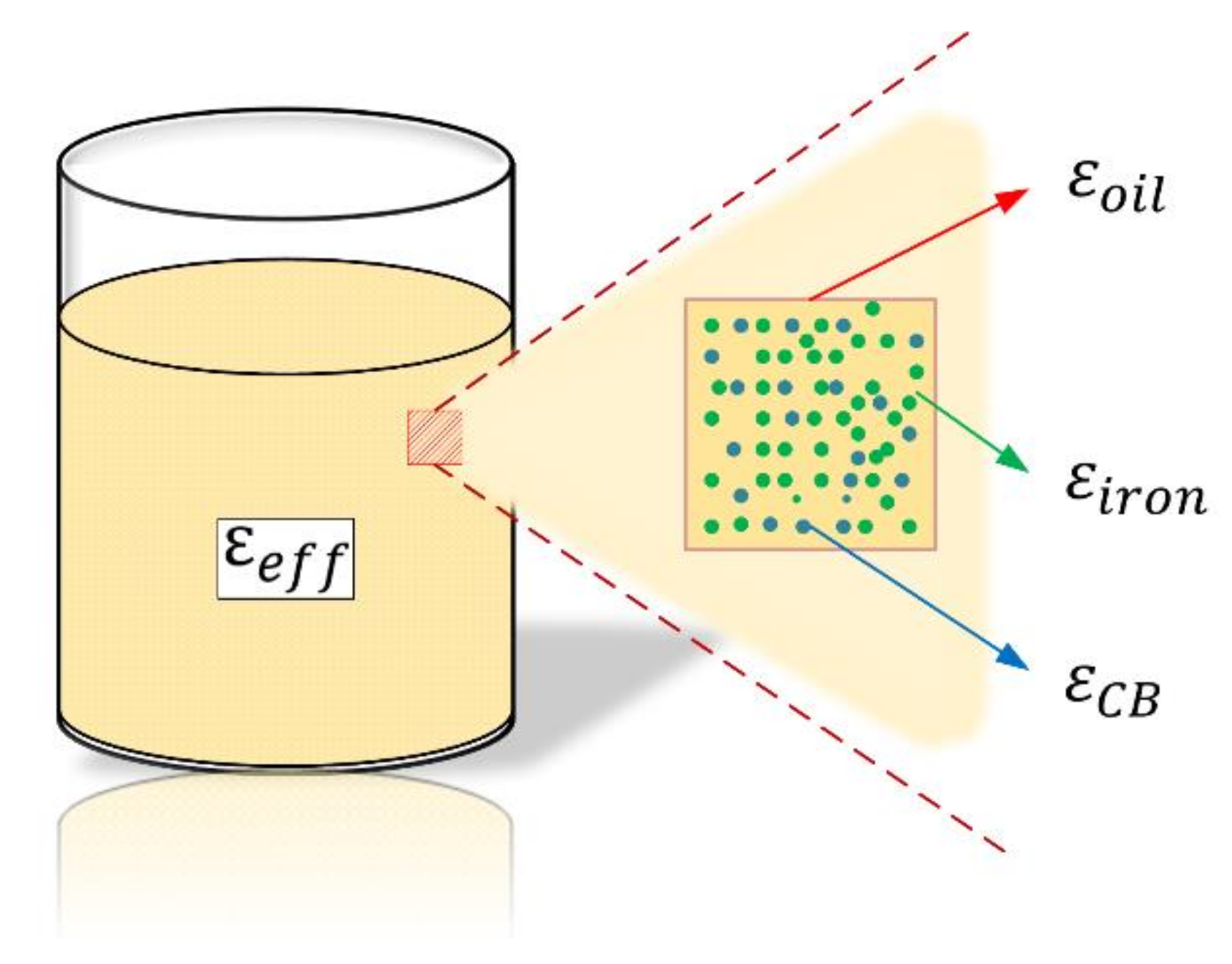 Sensors 20 06248 g001 Sensors 20 06248 g001