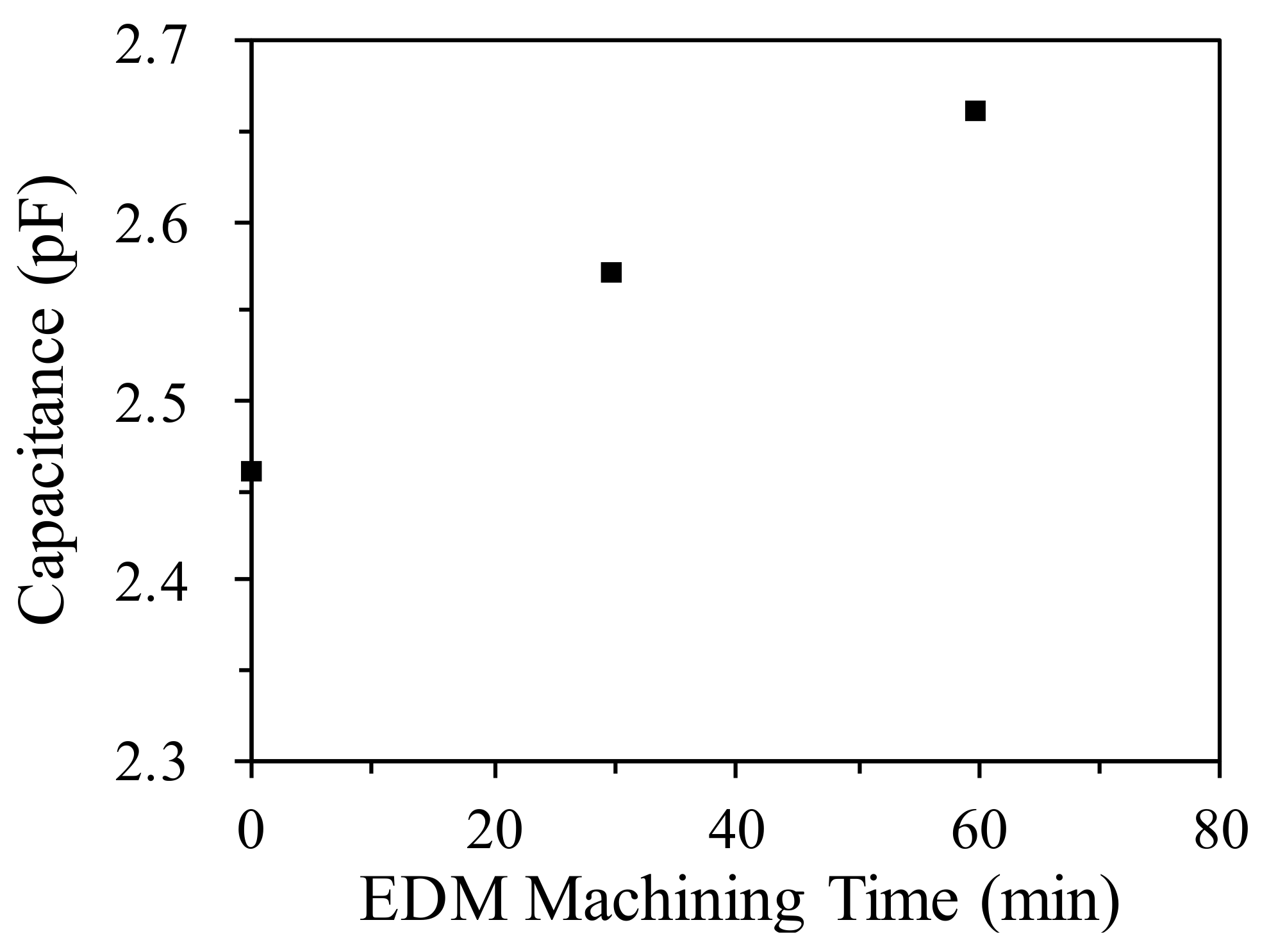 Sensors 20 06248 g008 Sensors 20 06248 g008